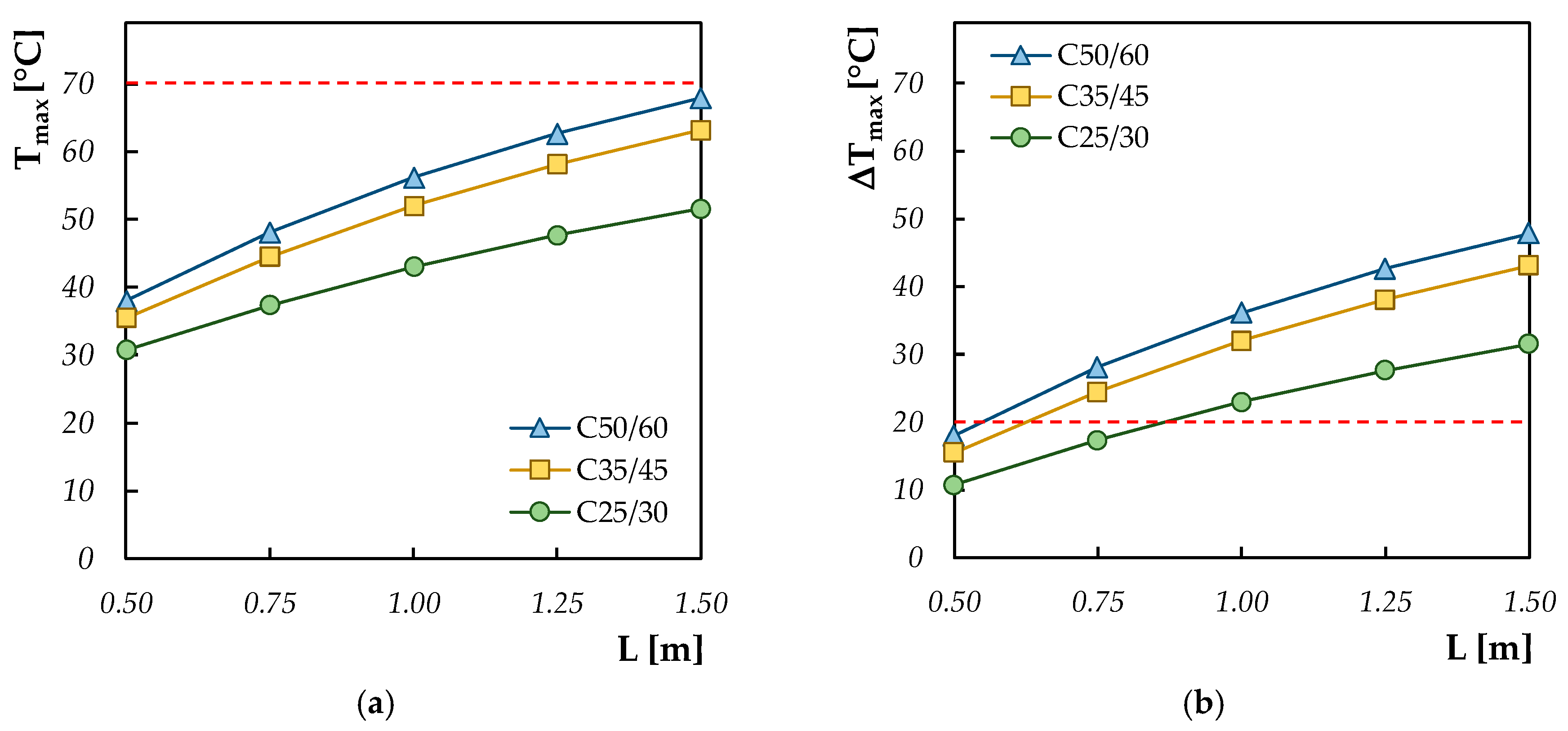 Materials 13 02112 g007