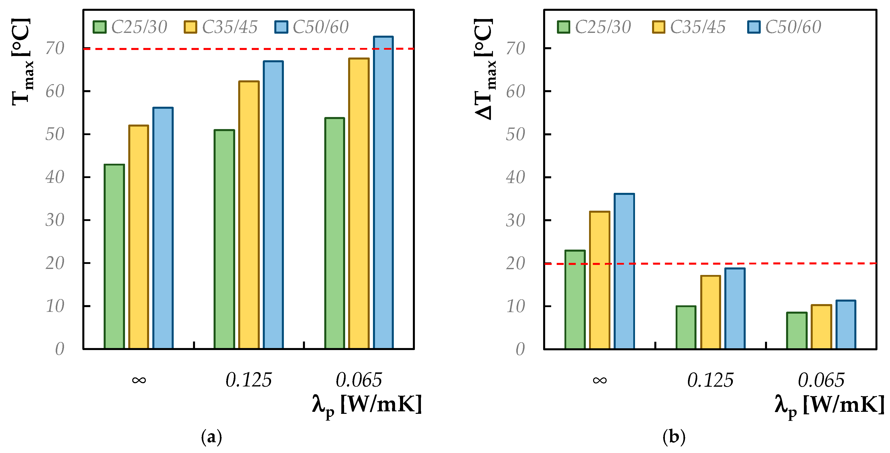 Materials 13 02112 g008