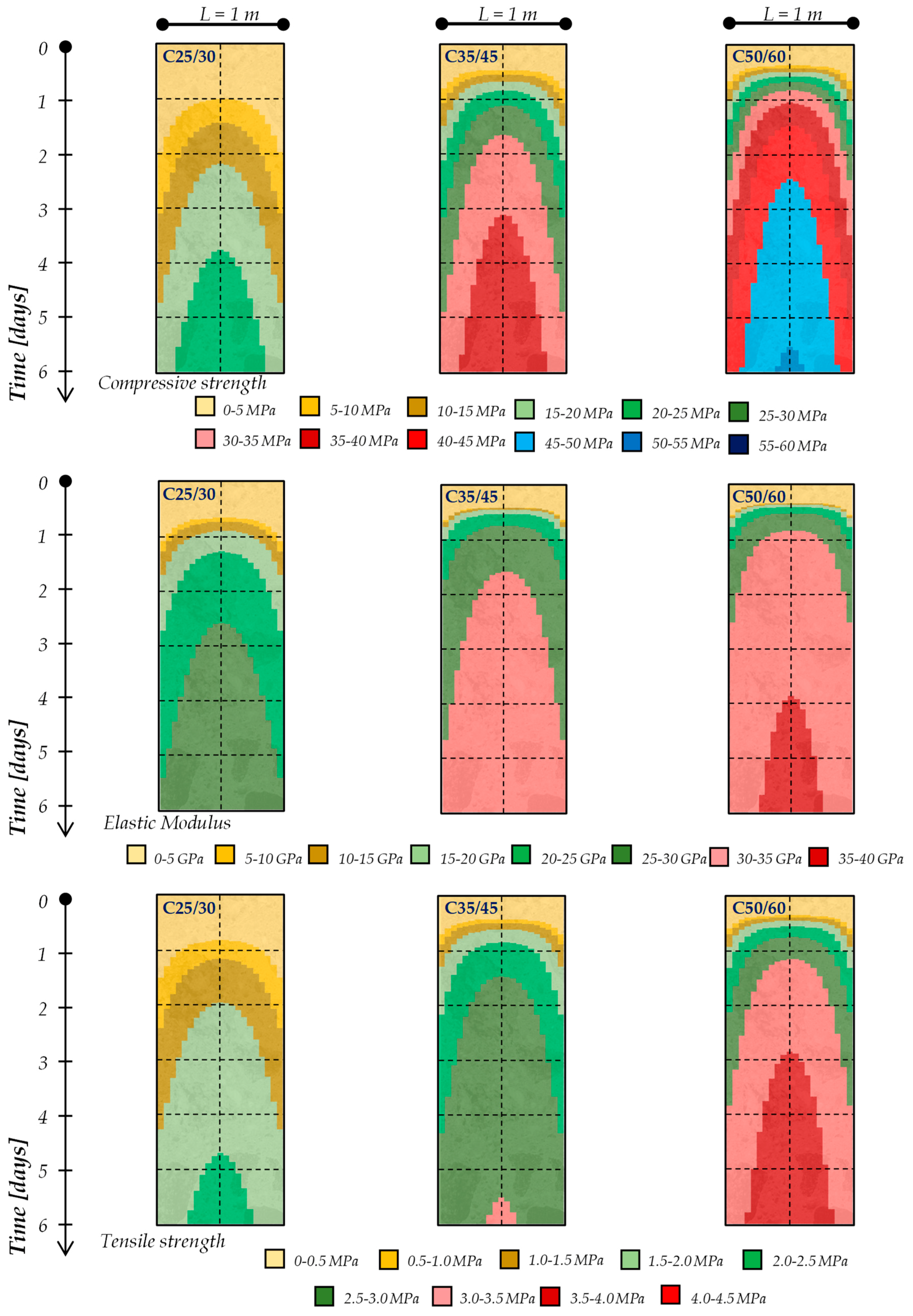 Materials 13 02112 g010