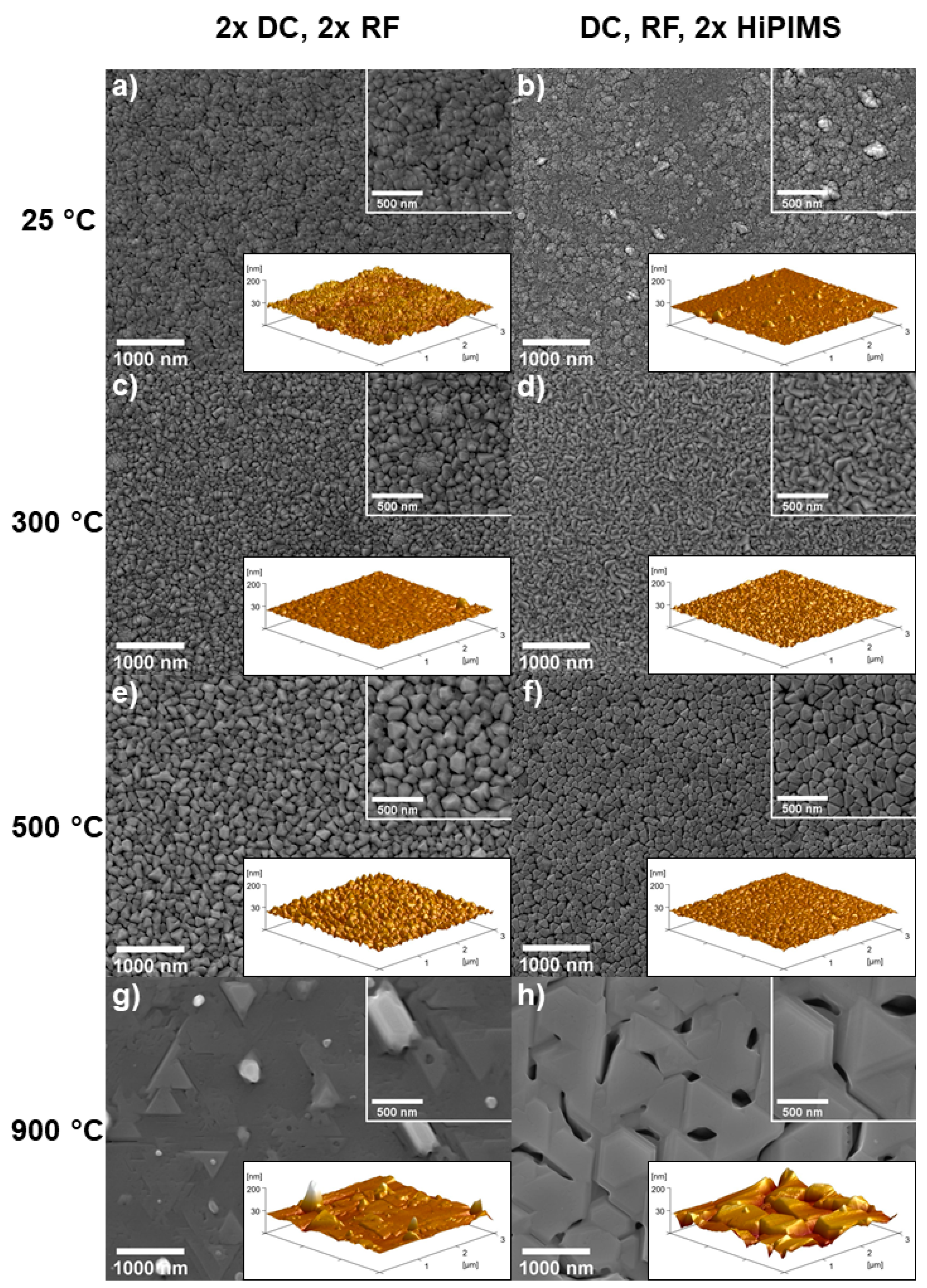 Materials 13 02113 g002 Materials 13 02113 g002