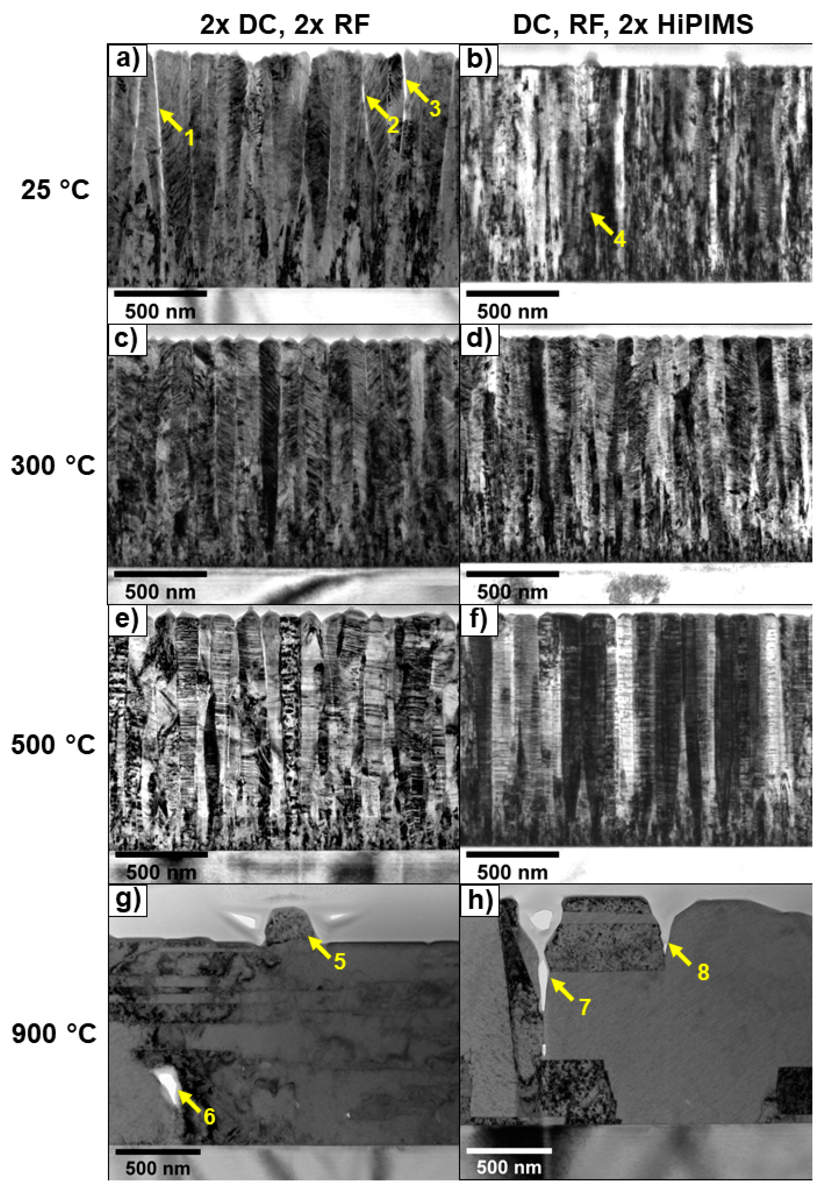 Materials 13 02113 g004 Materials 13 02113 g004
