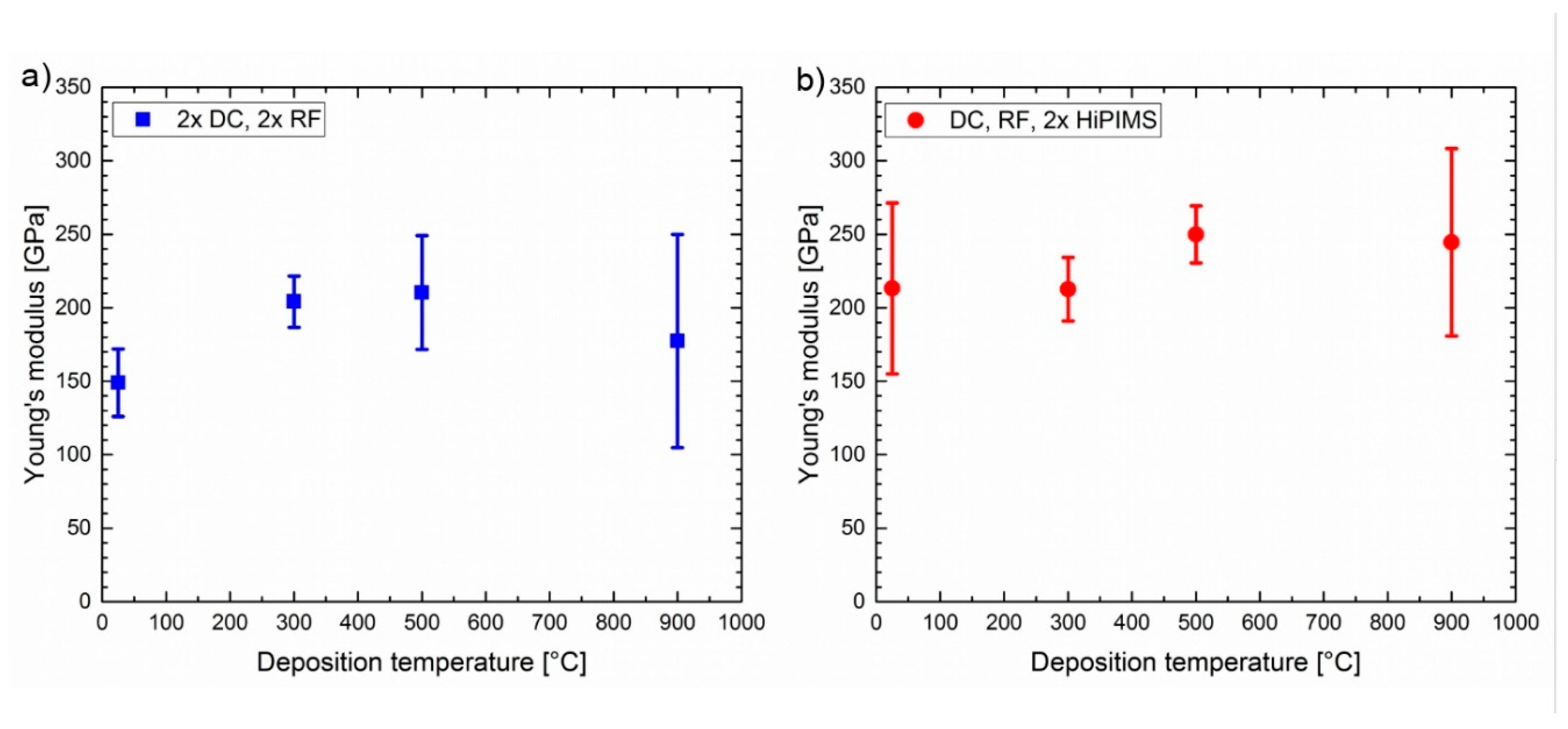 Materials 13 02113 g007 Materials 13 02113 g007
