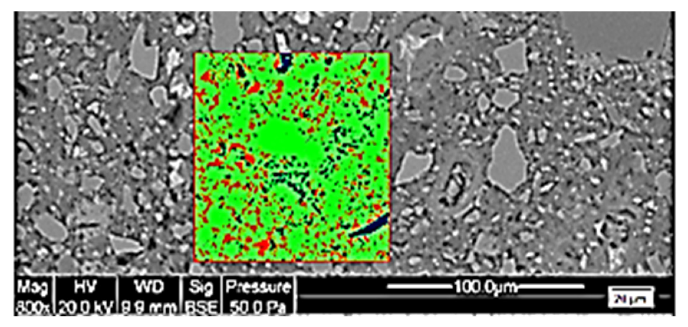 Materials 13 02114 g003