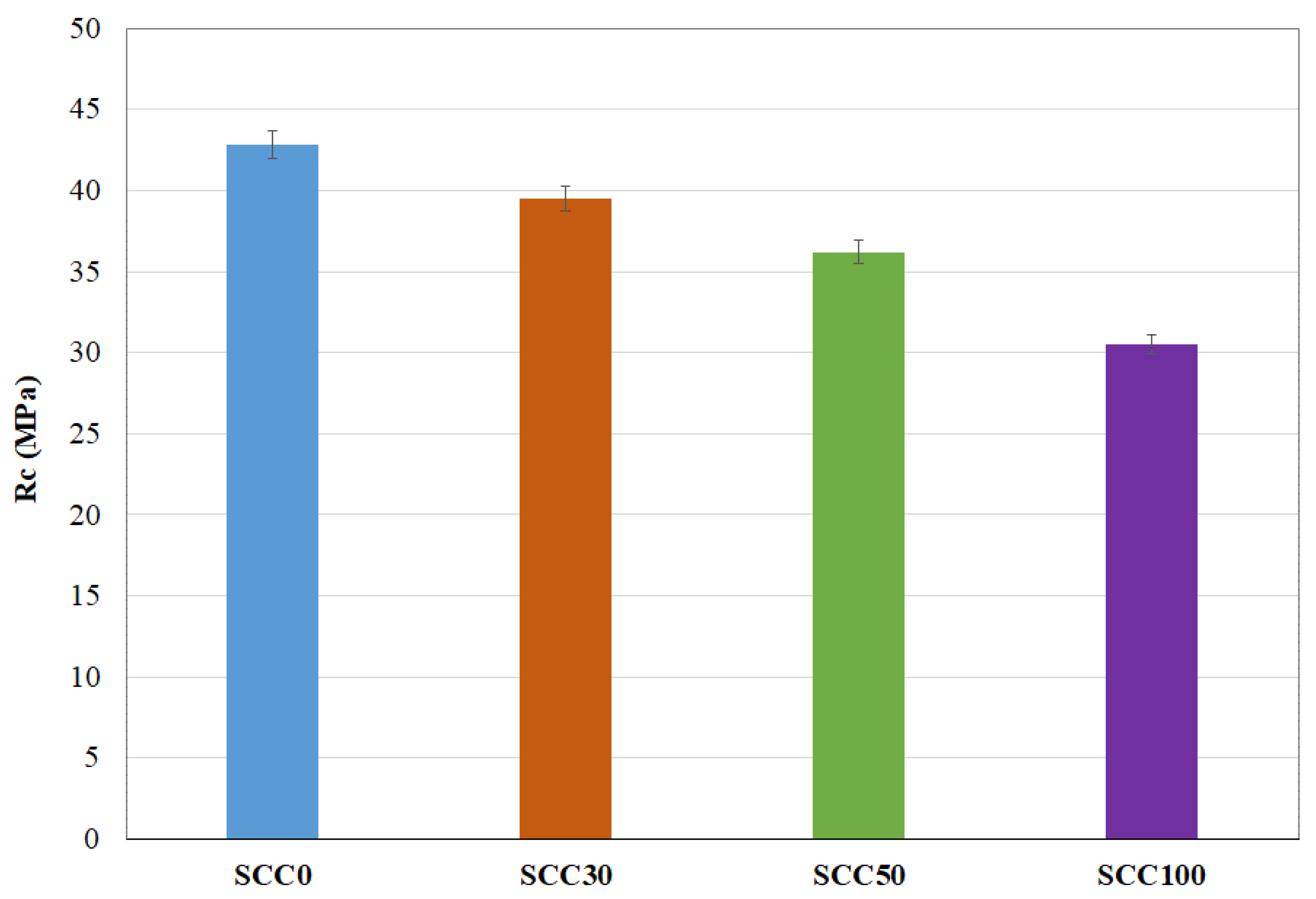 Materials 13 02114 g004