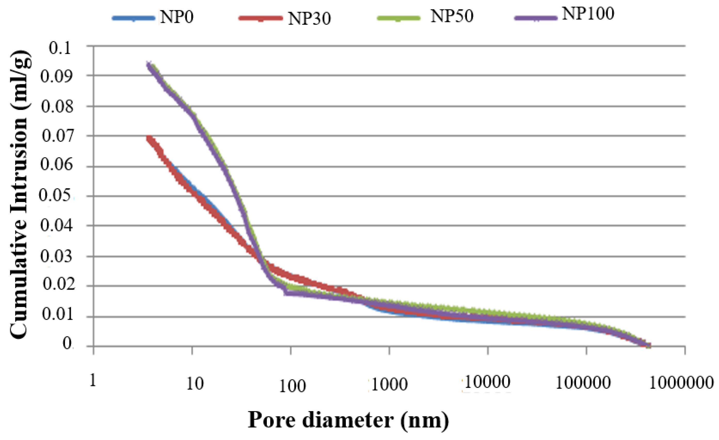 Materials 13 02114 g005