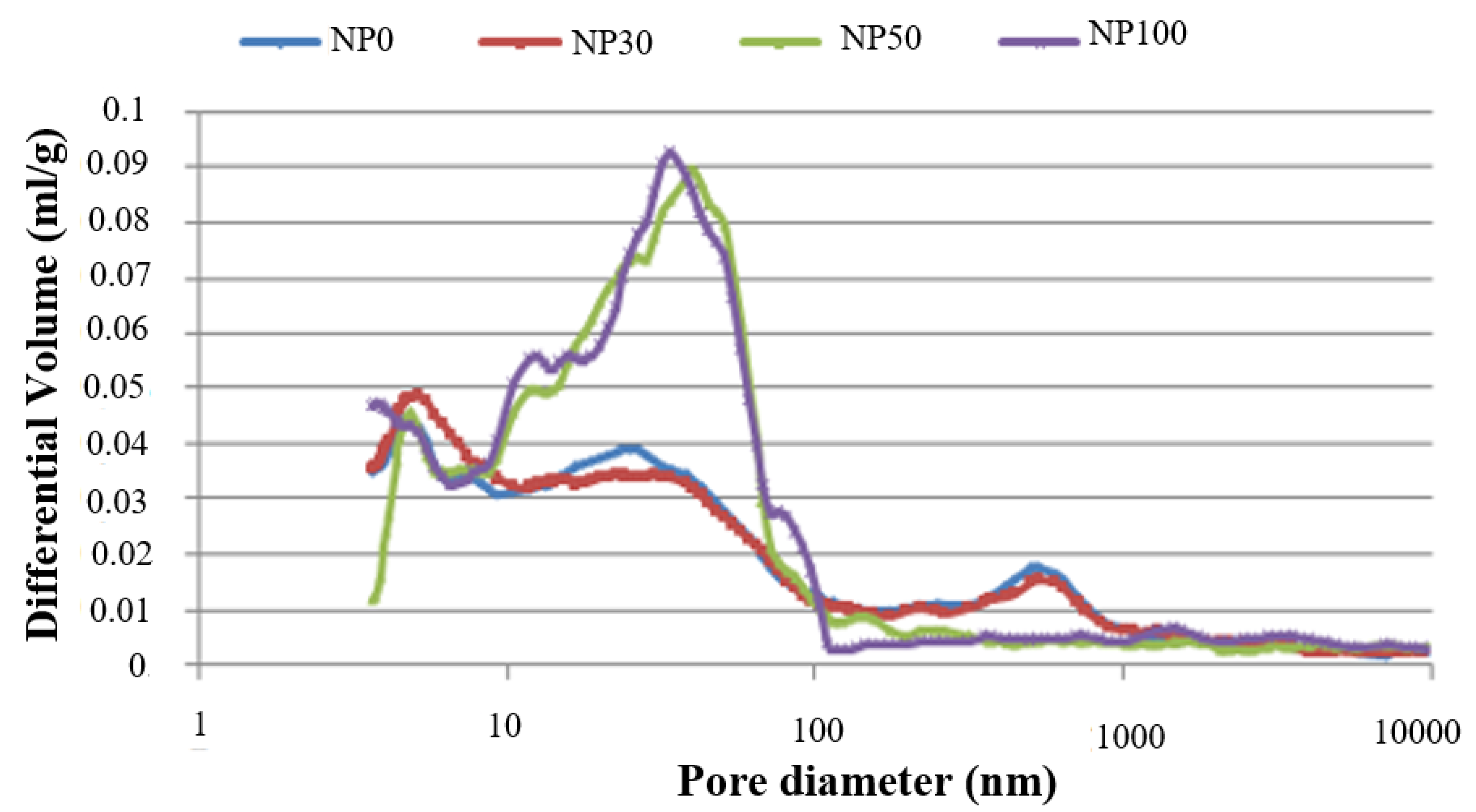 Materials 13 02114 g006