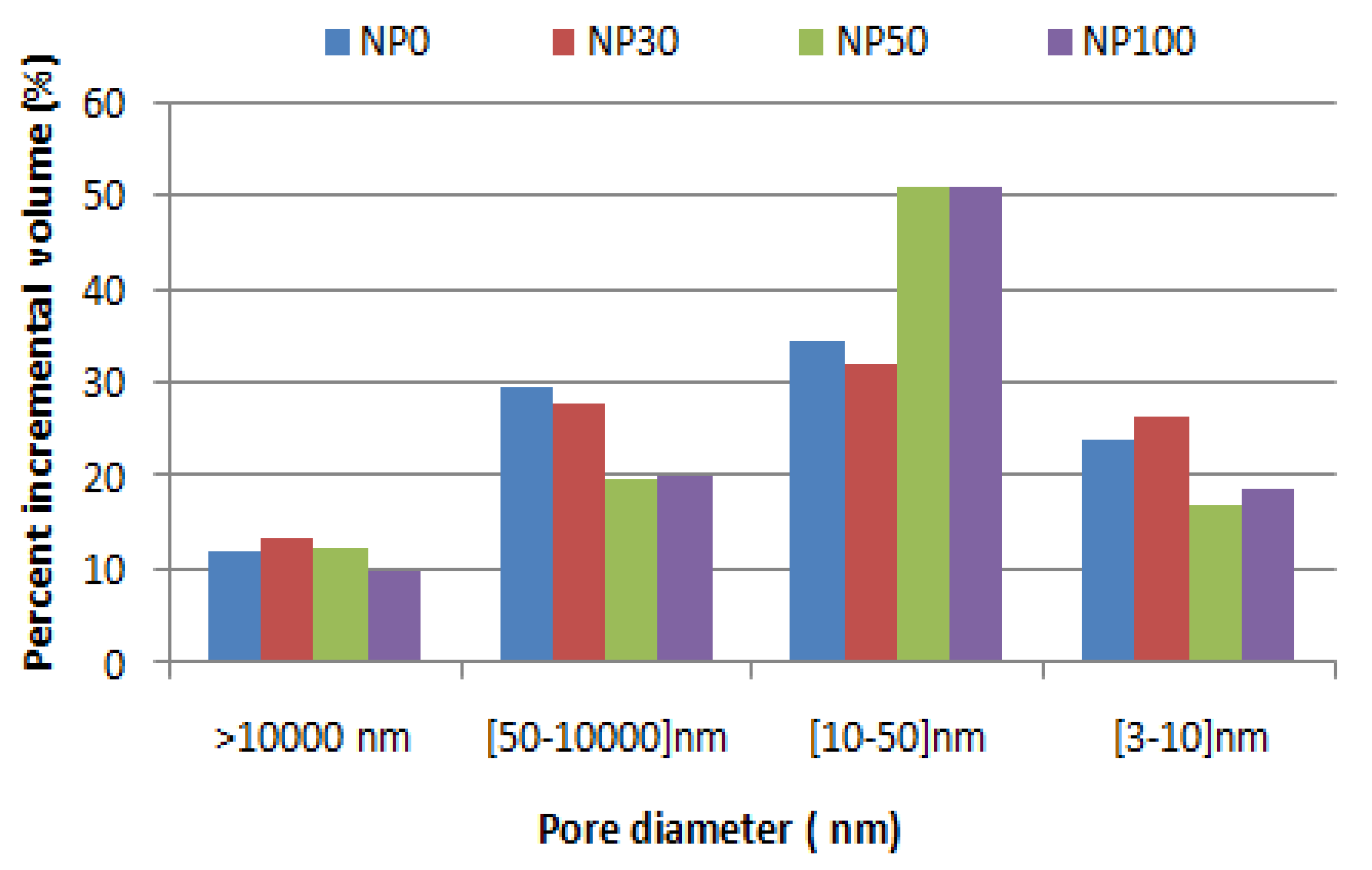 Materials 13 02114 g007