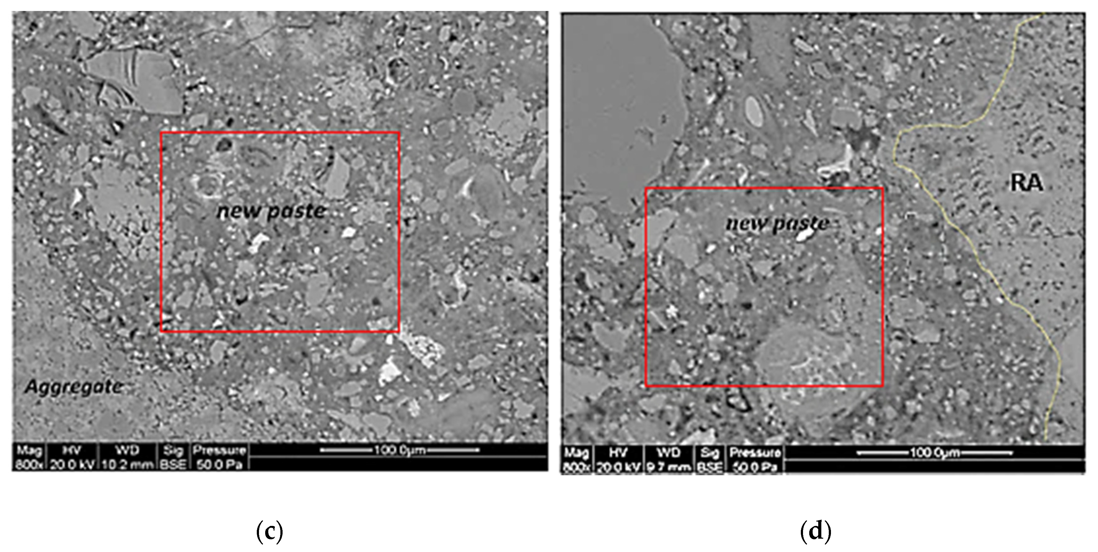Materials 13 02114 g008b