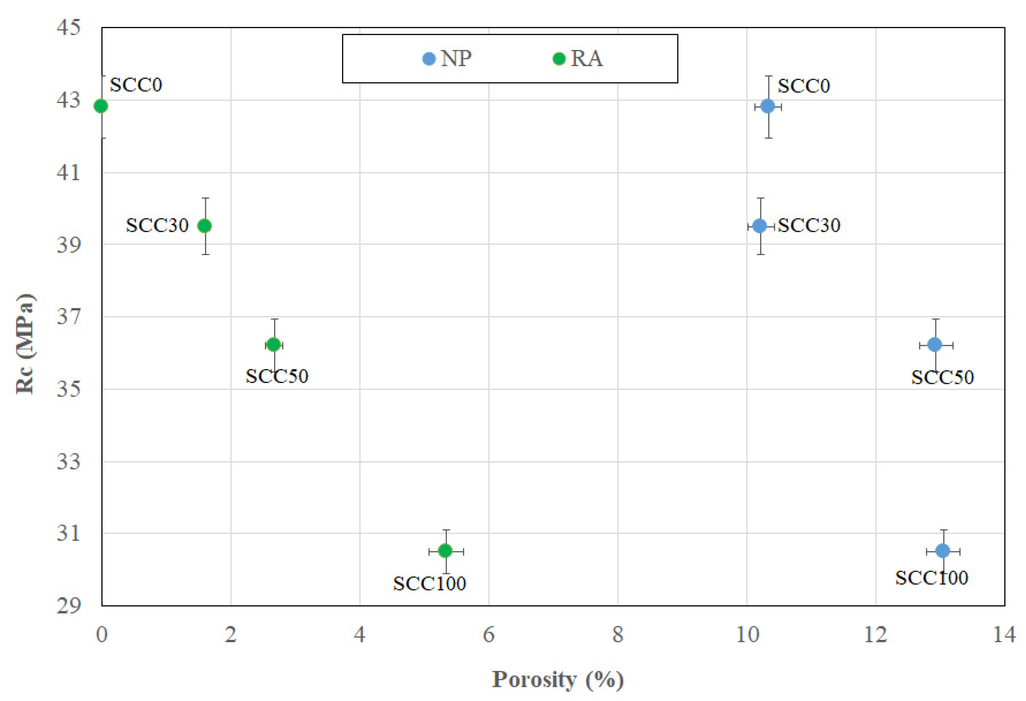 Materials 13 02114 g009