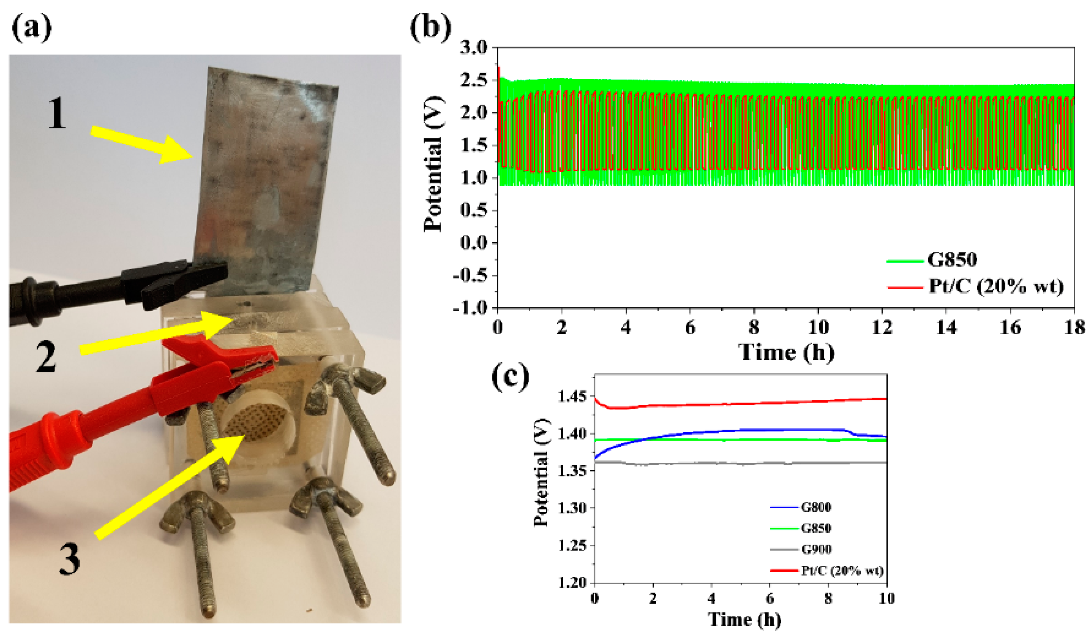 Materials 13 02115 g005 Materials 13 02115 g005