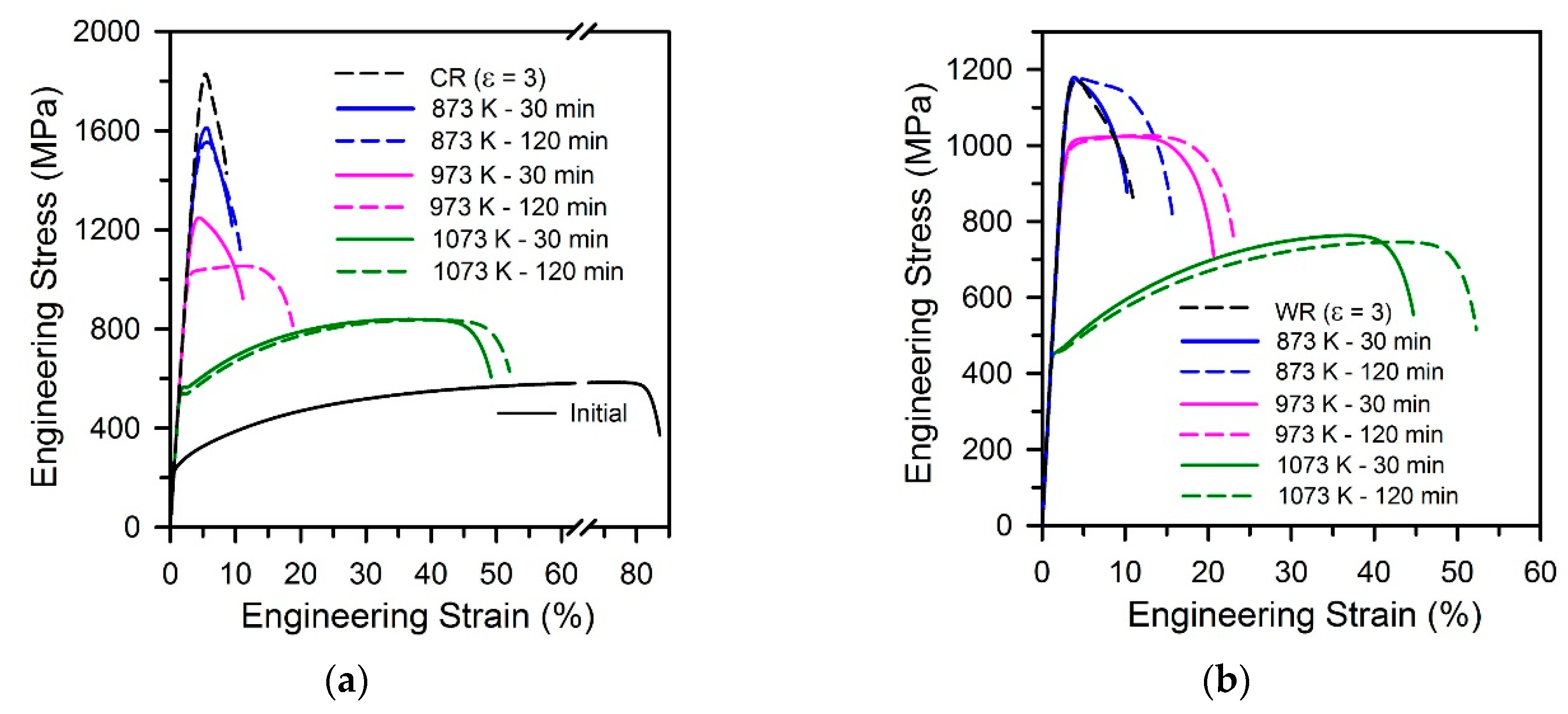 Materials 13 02116 g006 Materials 13 02116 g006