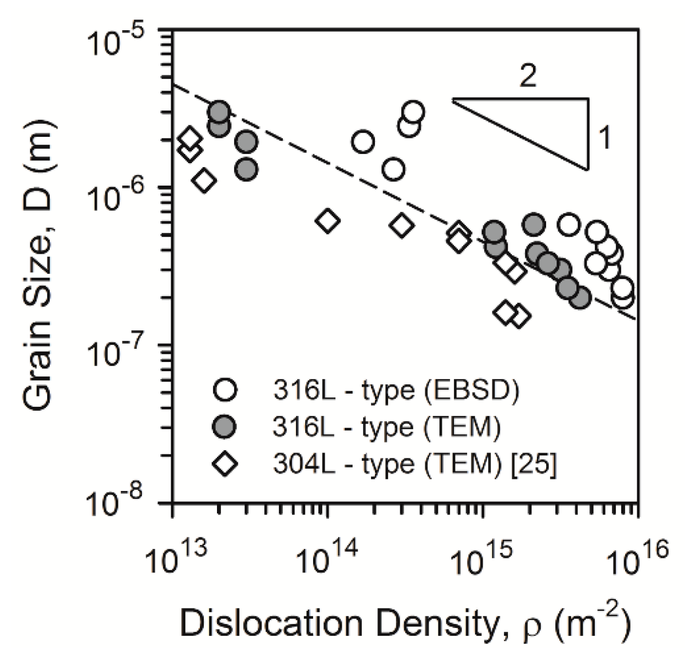 Materials 13 02116 g007 Materials 13 02116 g007