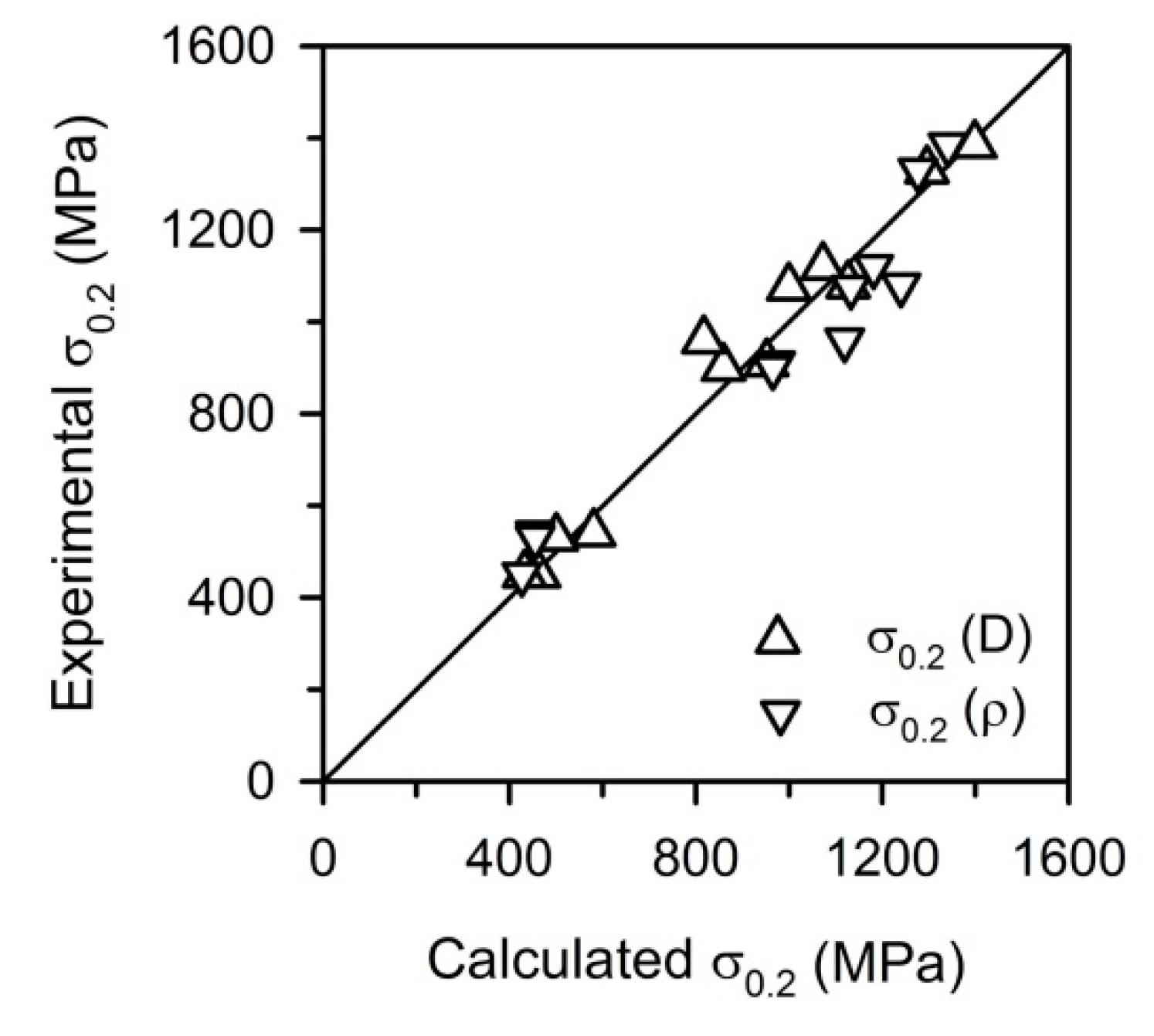 Materials 13 02116 g010 Materials 13 02116 g010