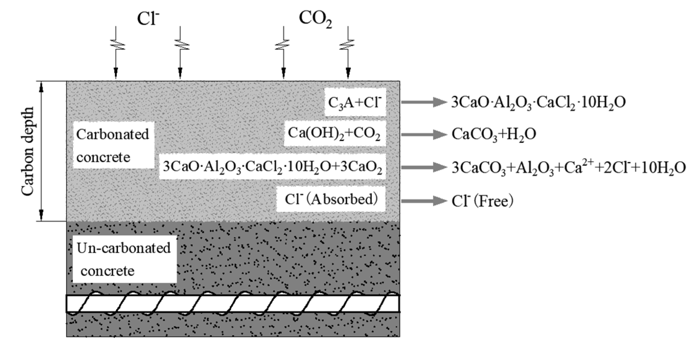 Materials 13 02117 g001