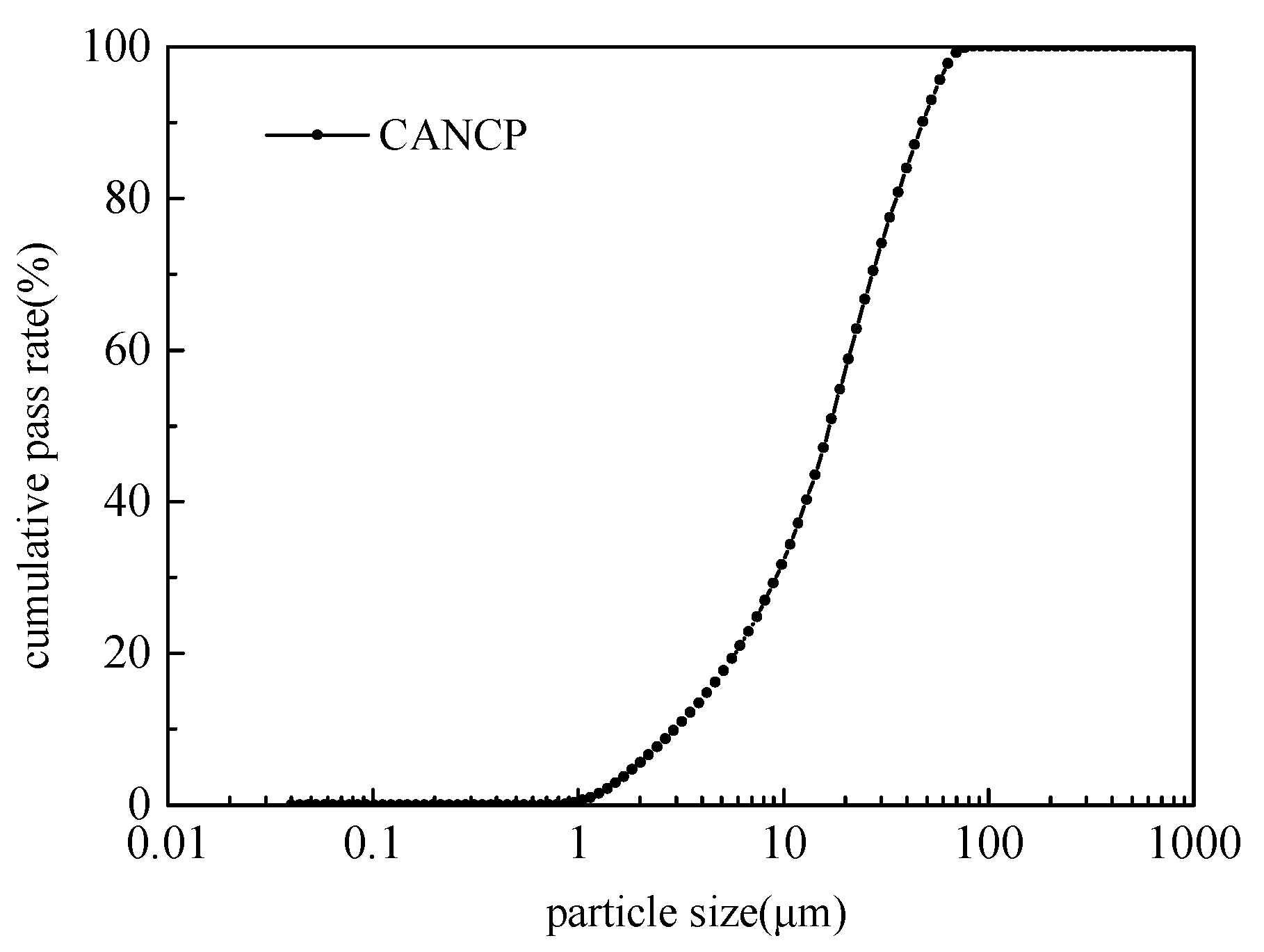 Materials 13 02119 g001