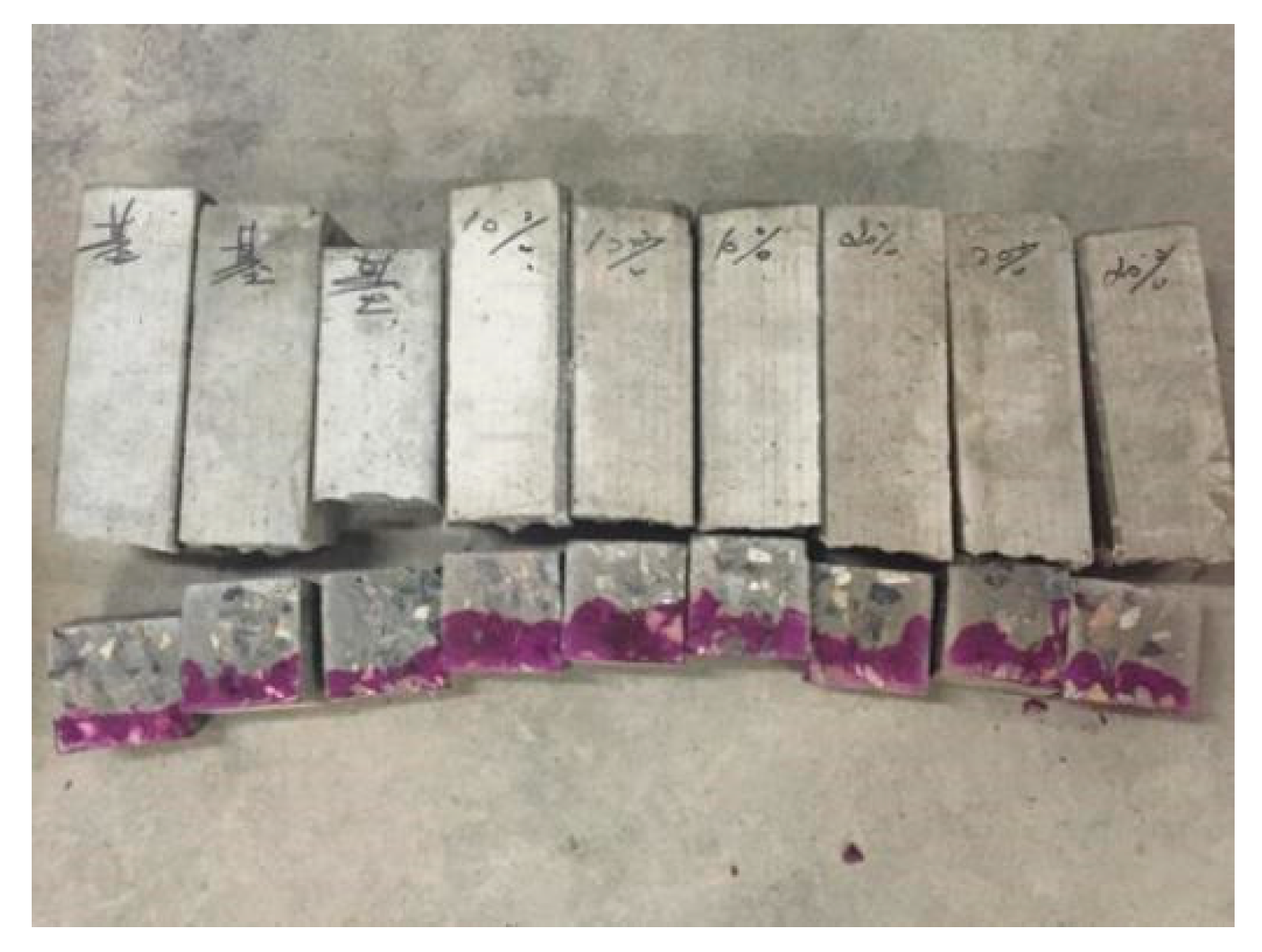 Materials 13 02119 g003