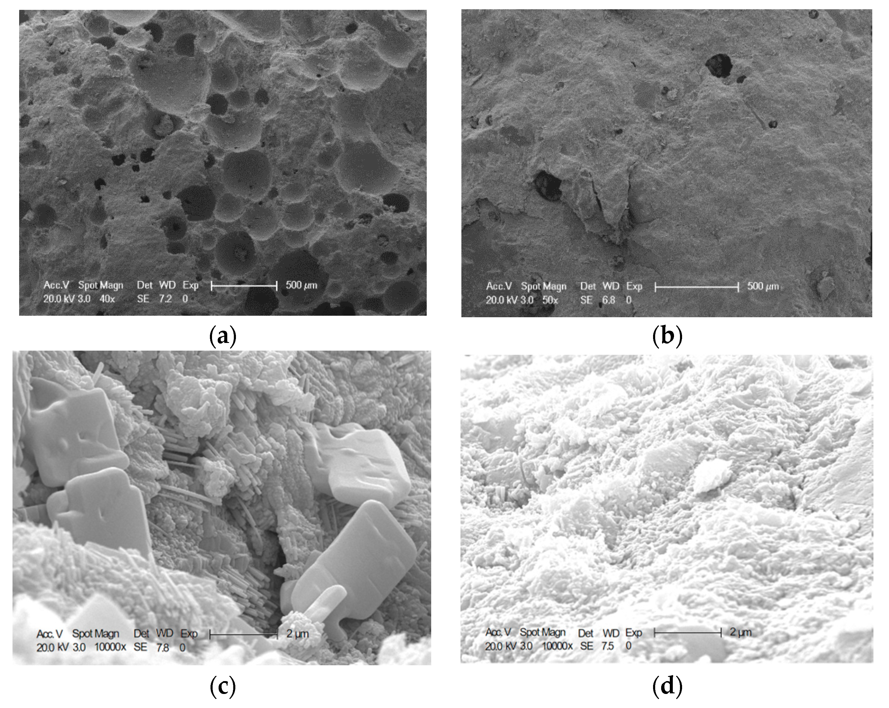 Materials 13 02119 g009