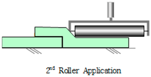 Materials 13 02120 i012