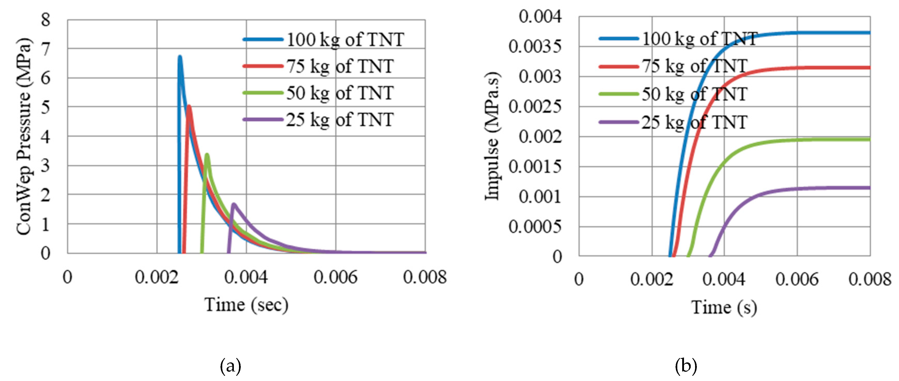 Materials 13 02121 g003 Materials 13 02121 g003