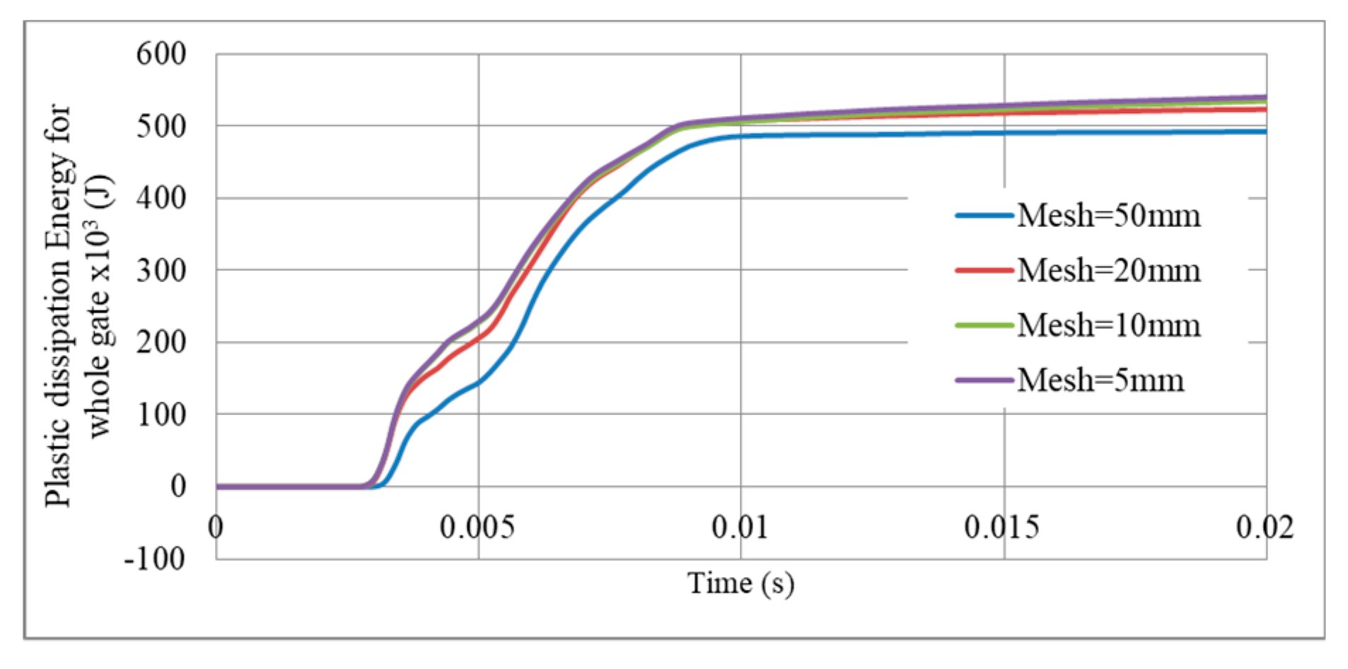Materials 13 02121 g006 Materials 13 02121 g006