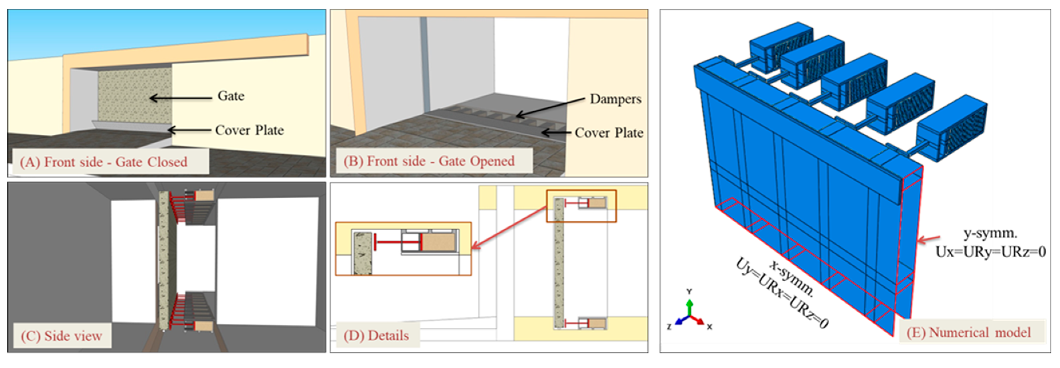 Materials 13 02121 g009 Materials 13 02121 g009