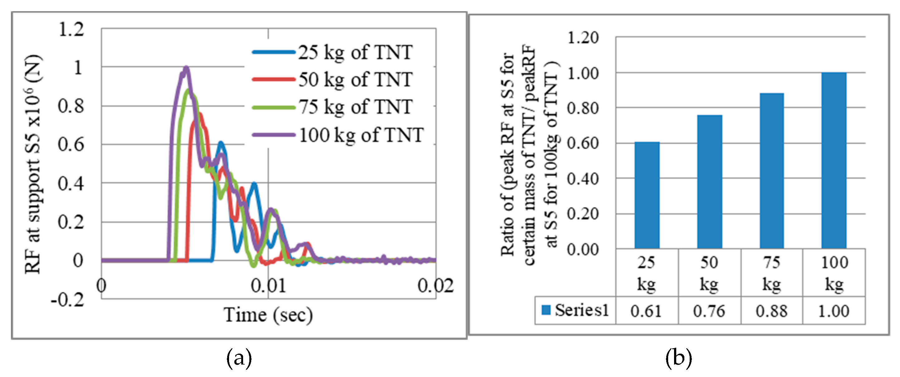 Materials 13 02121 g010 Materials 13 02121 g010