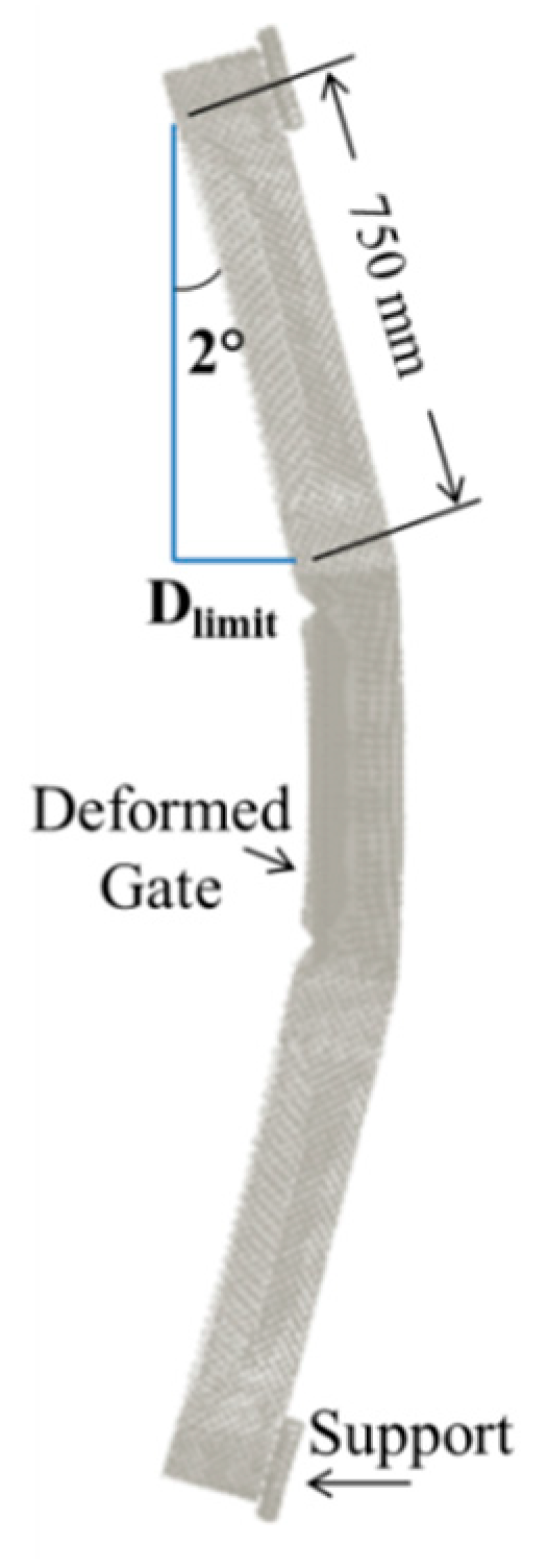 Materials 13 02121 g012 Materials 13 02121 g012