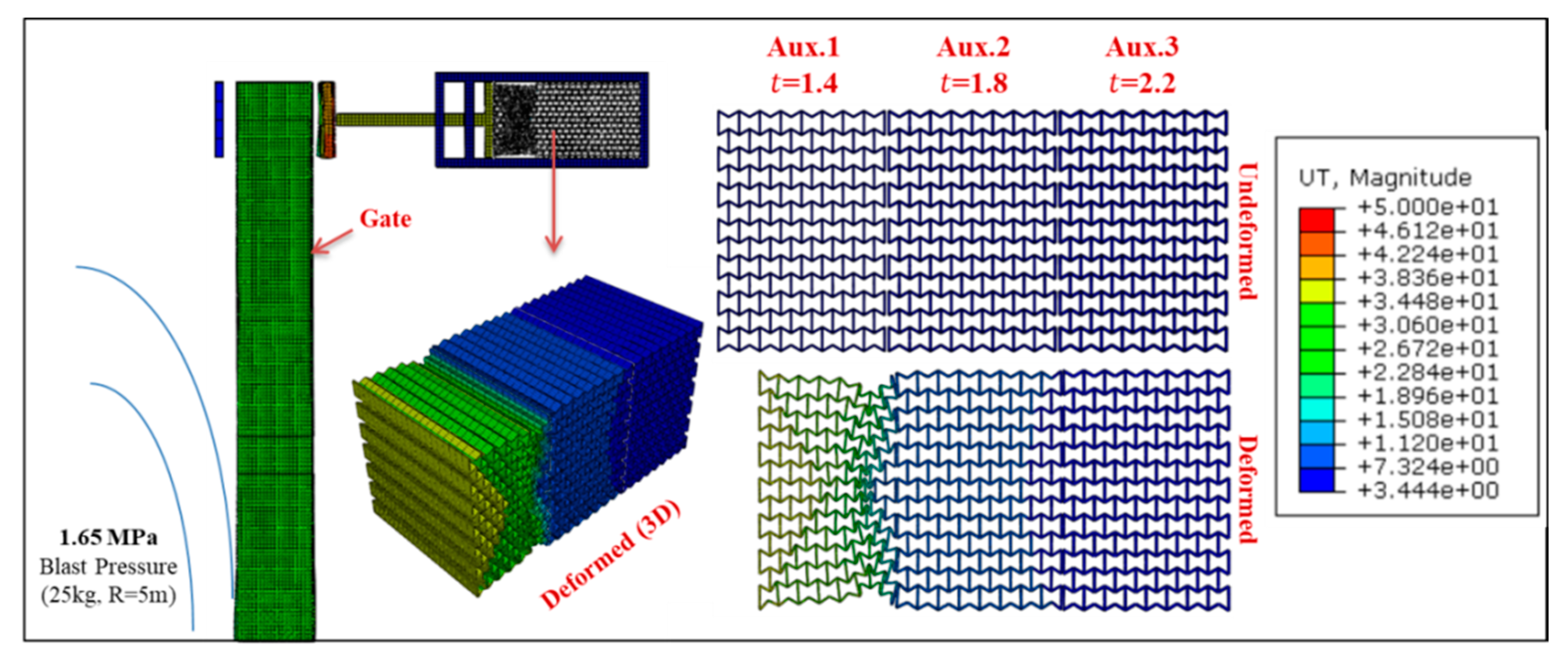 Materials 13 02121 g016 Materials 13 02121 g016