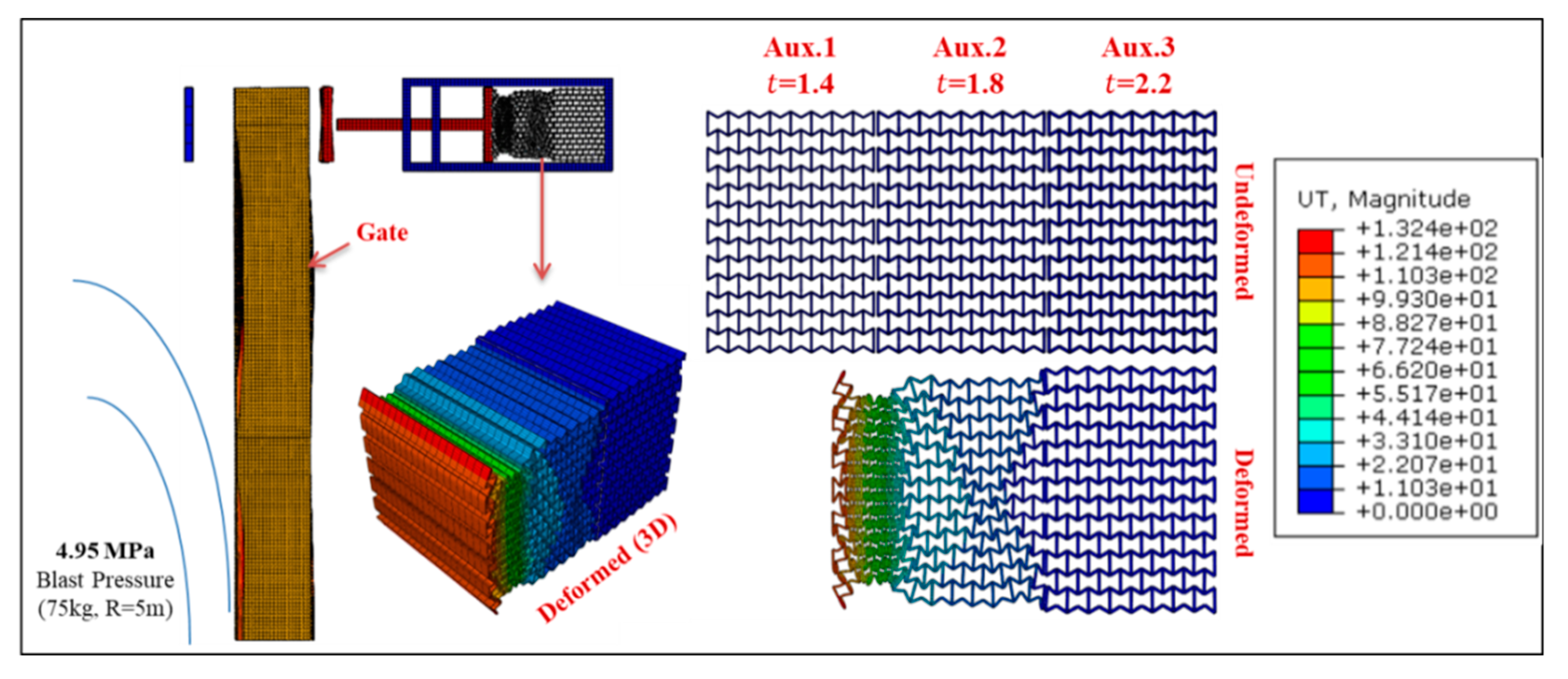 Materials 13 02121 g018 Materials 13 02121 g018