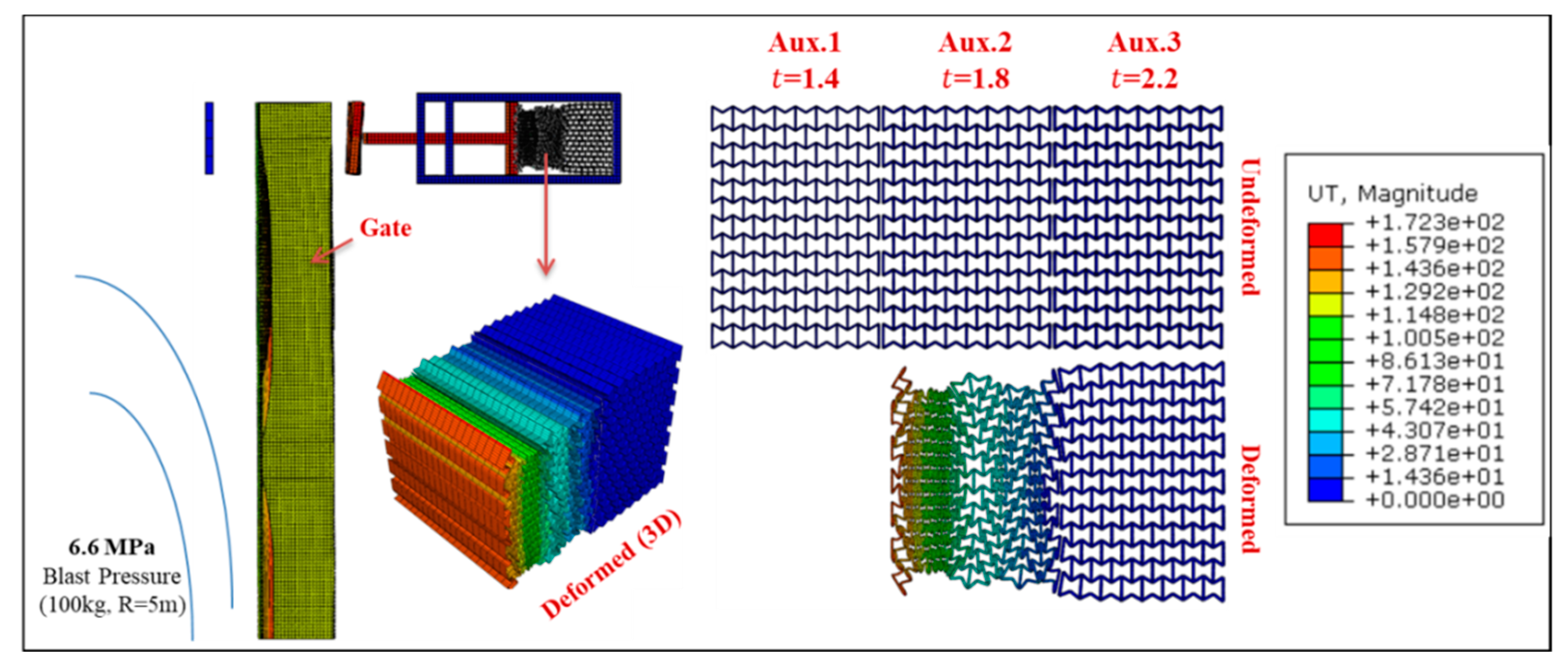 Materials 13 02121 g019 Materials 13 02121 g019