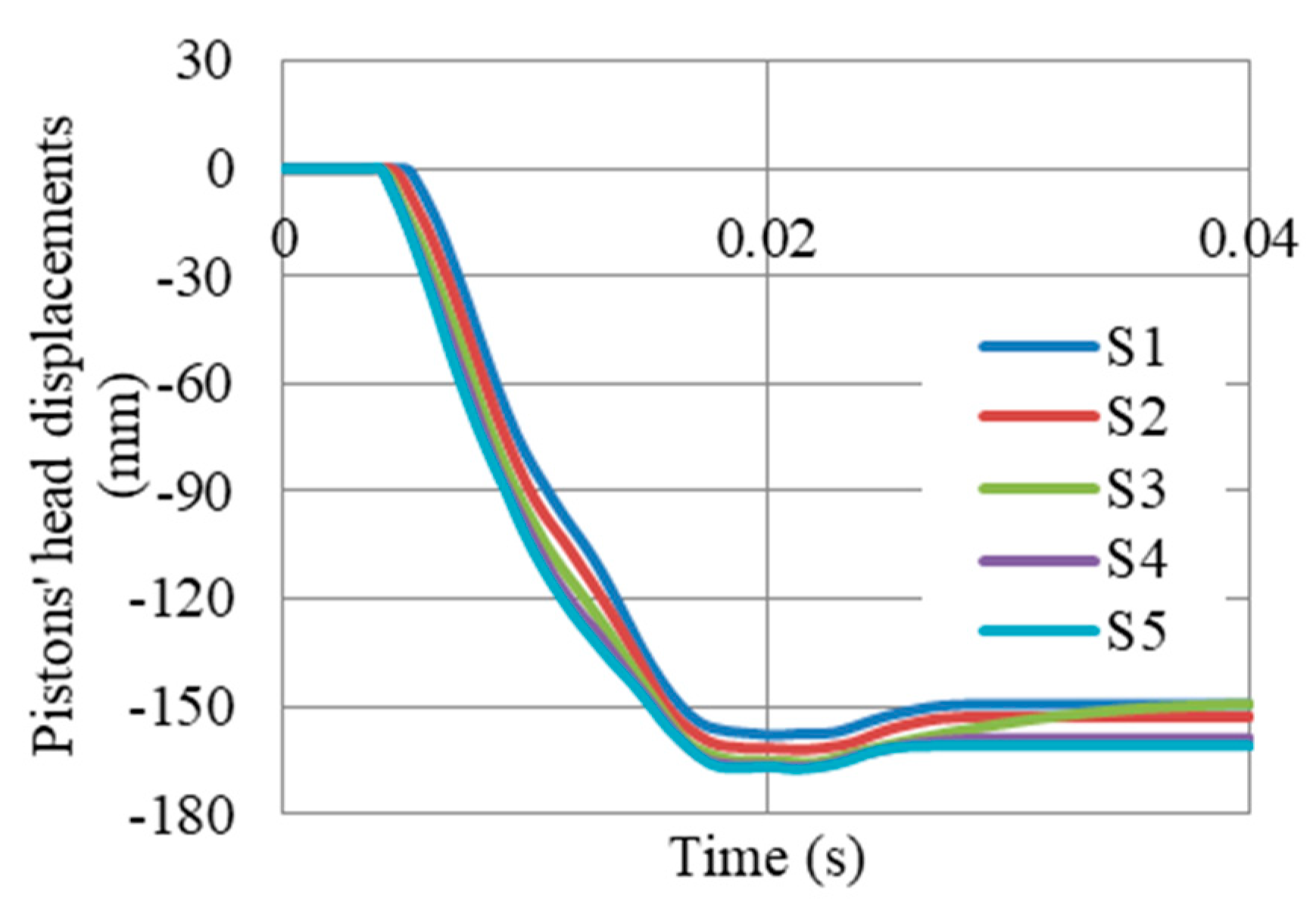 Materials 13 02121 g020 Materials 13 02121 g020