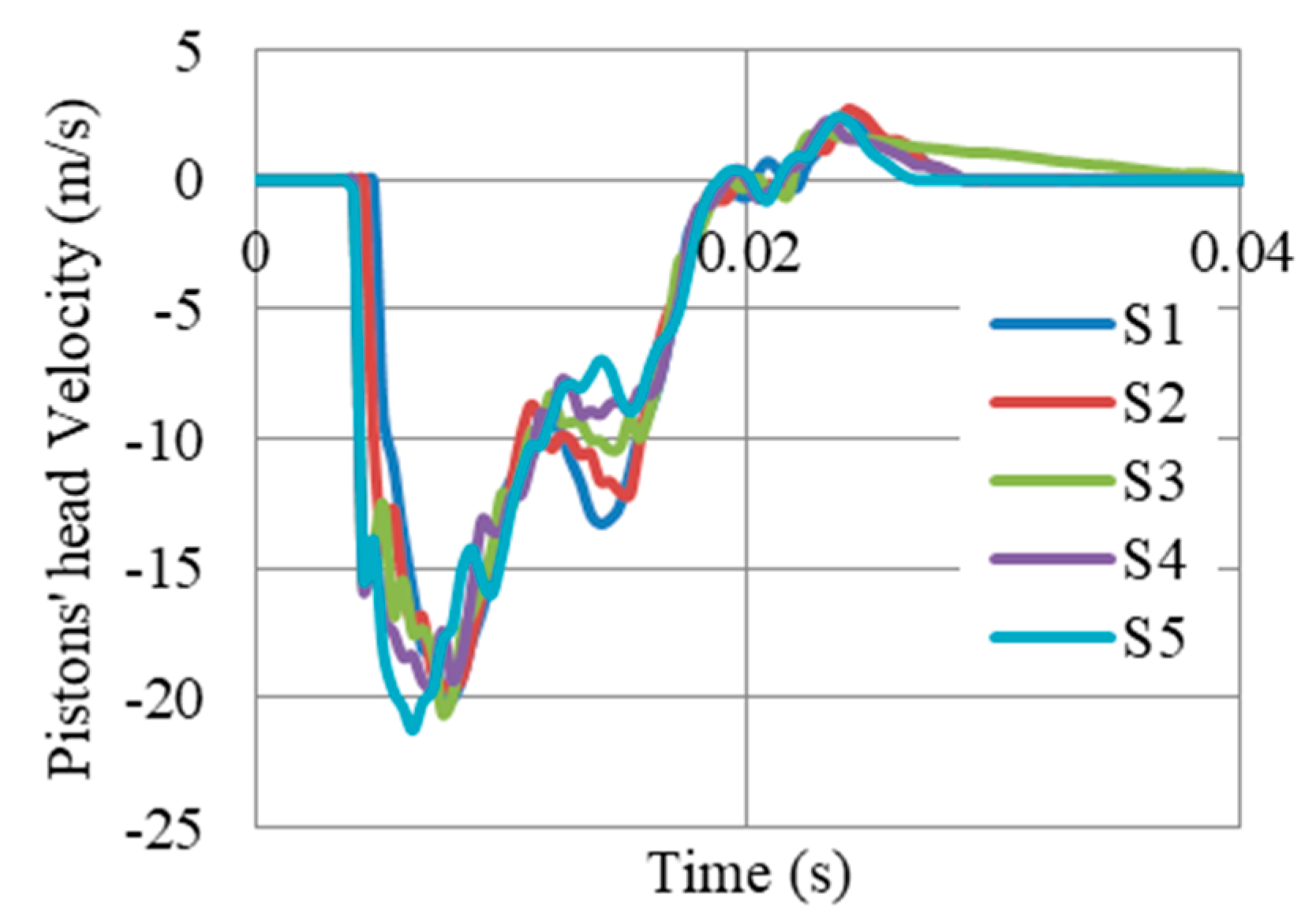 Materials 13 02121 g021 Materials 13 02121 g021
