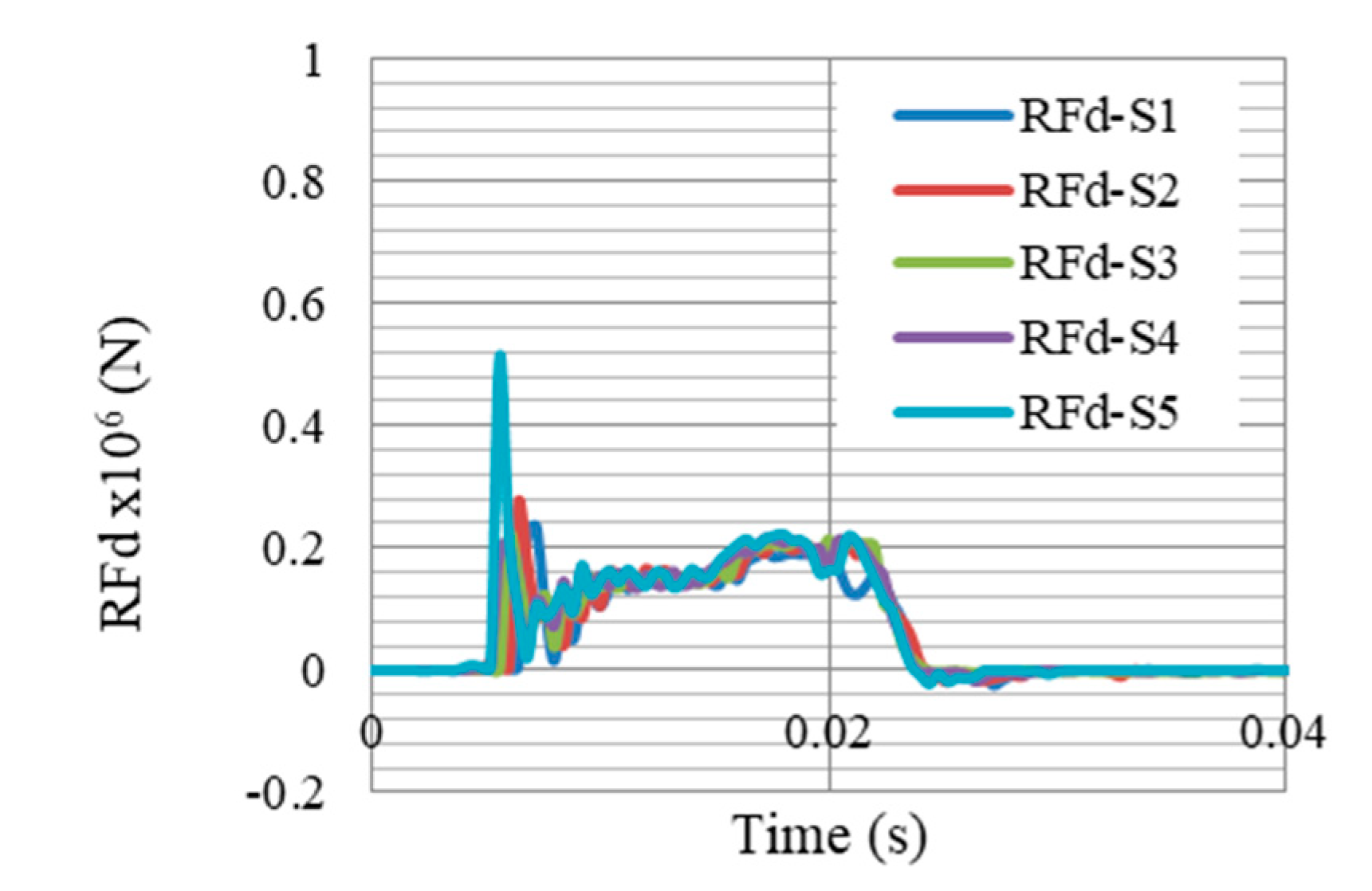 Materials 13 02121 g023 Materials 13 02121 g023