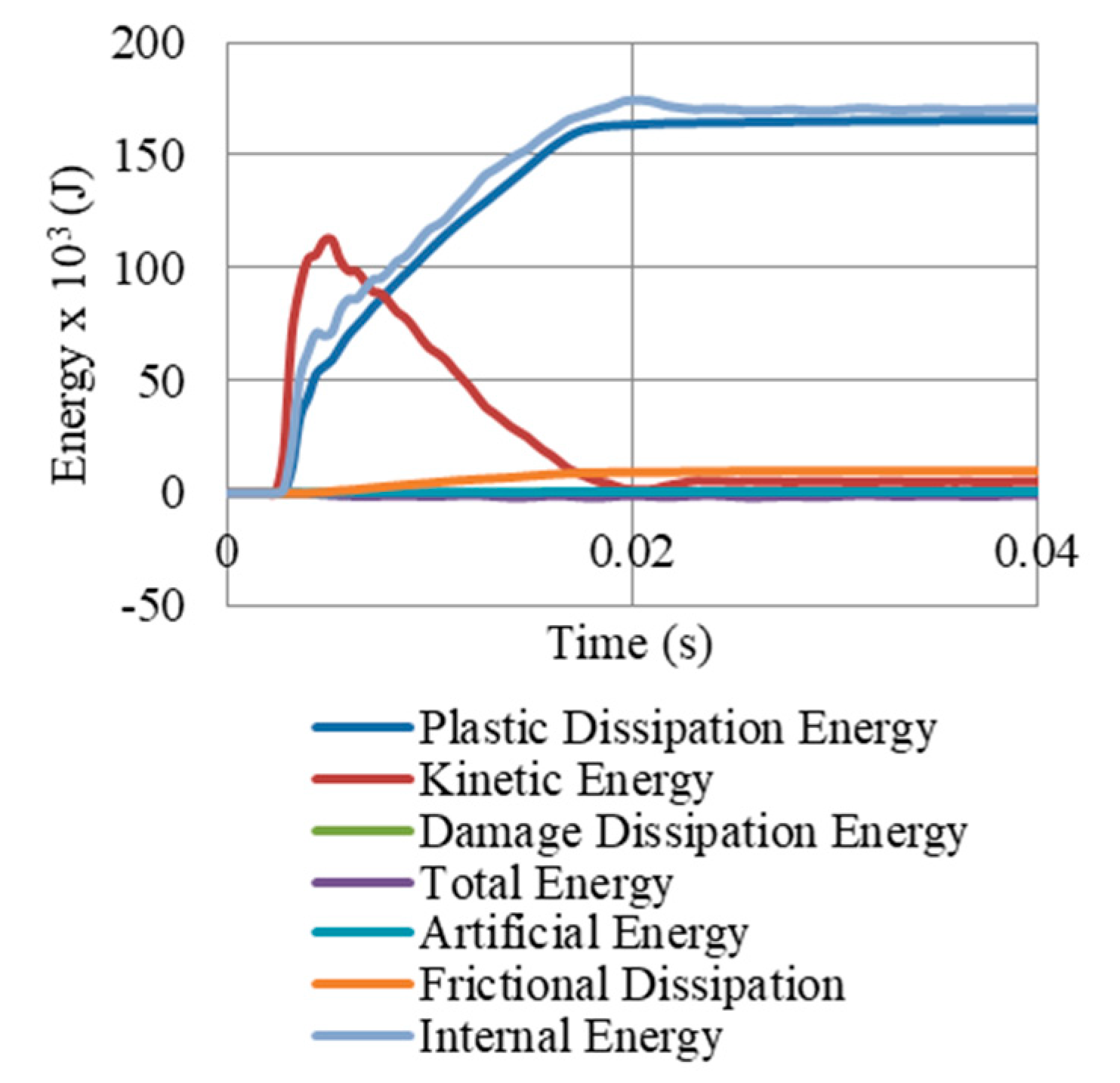 Materials 13 02121 g024 Materials 13 02121 g024