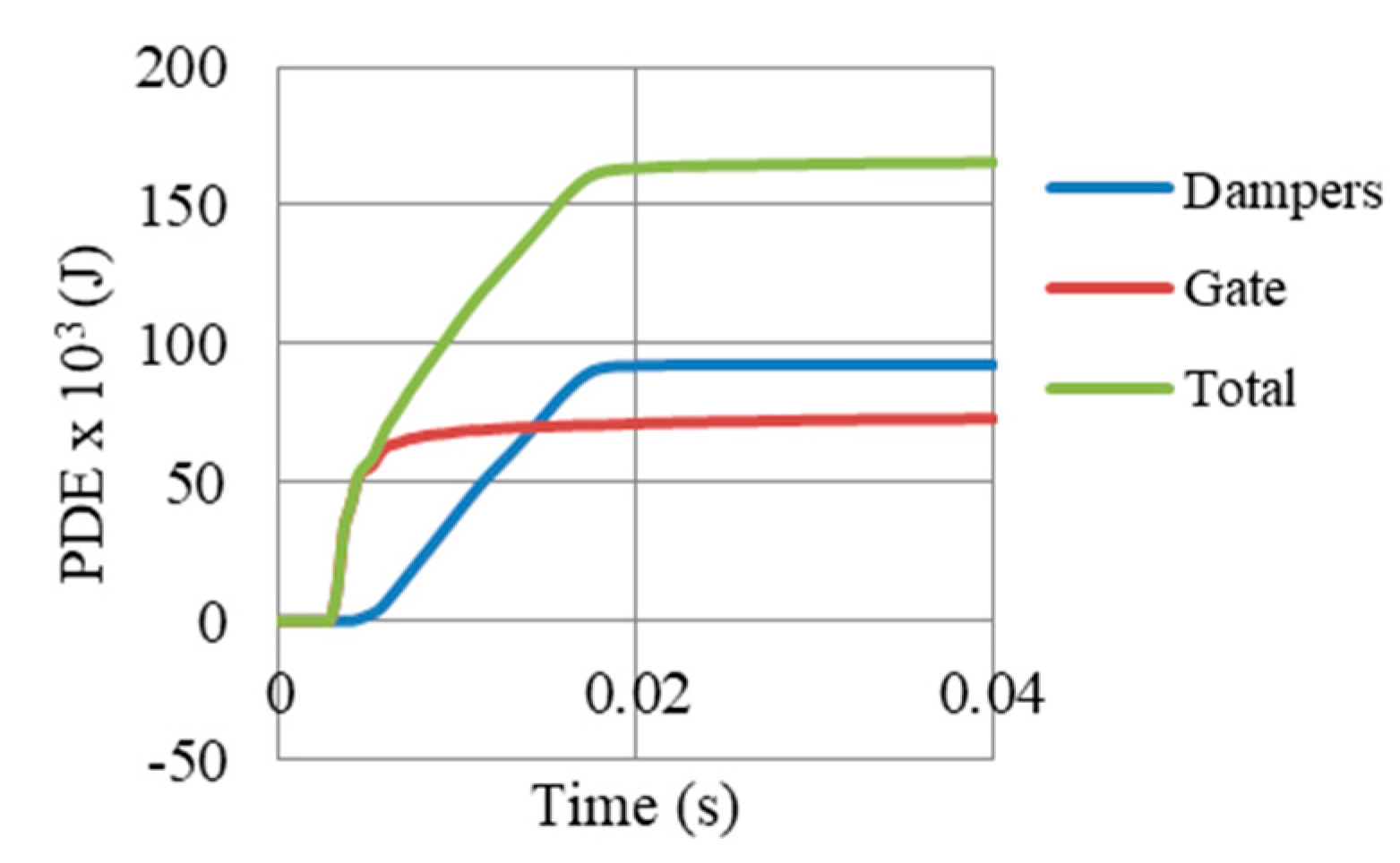 Materials 13 02121 g025 Materials 13 02121 g025