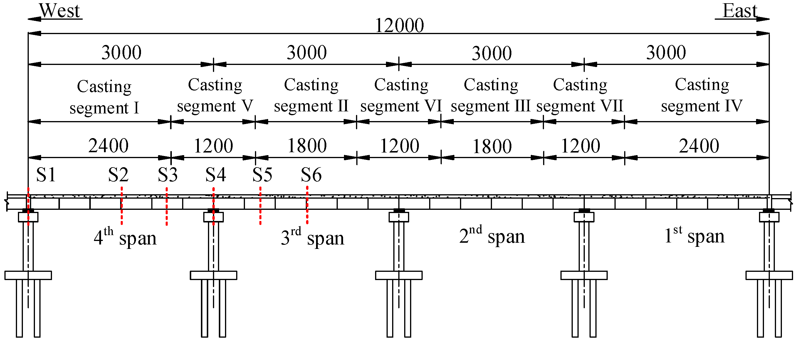 Materials 13 02123 g001