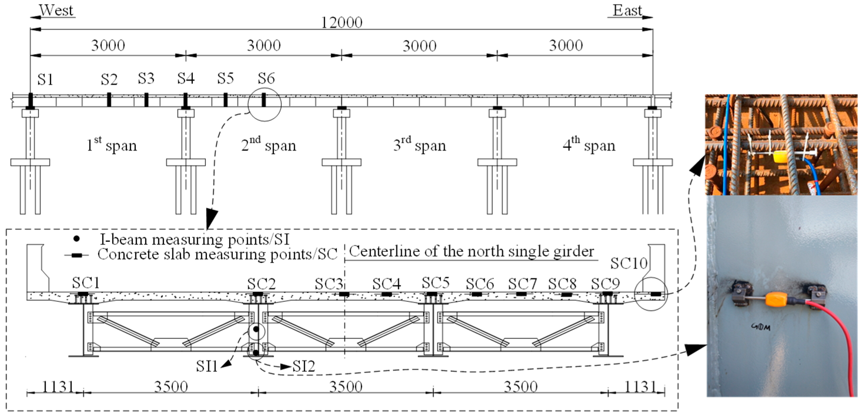 Materials 13 02123 g003