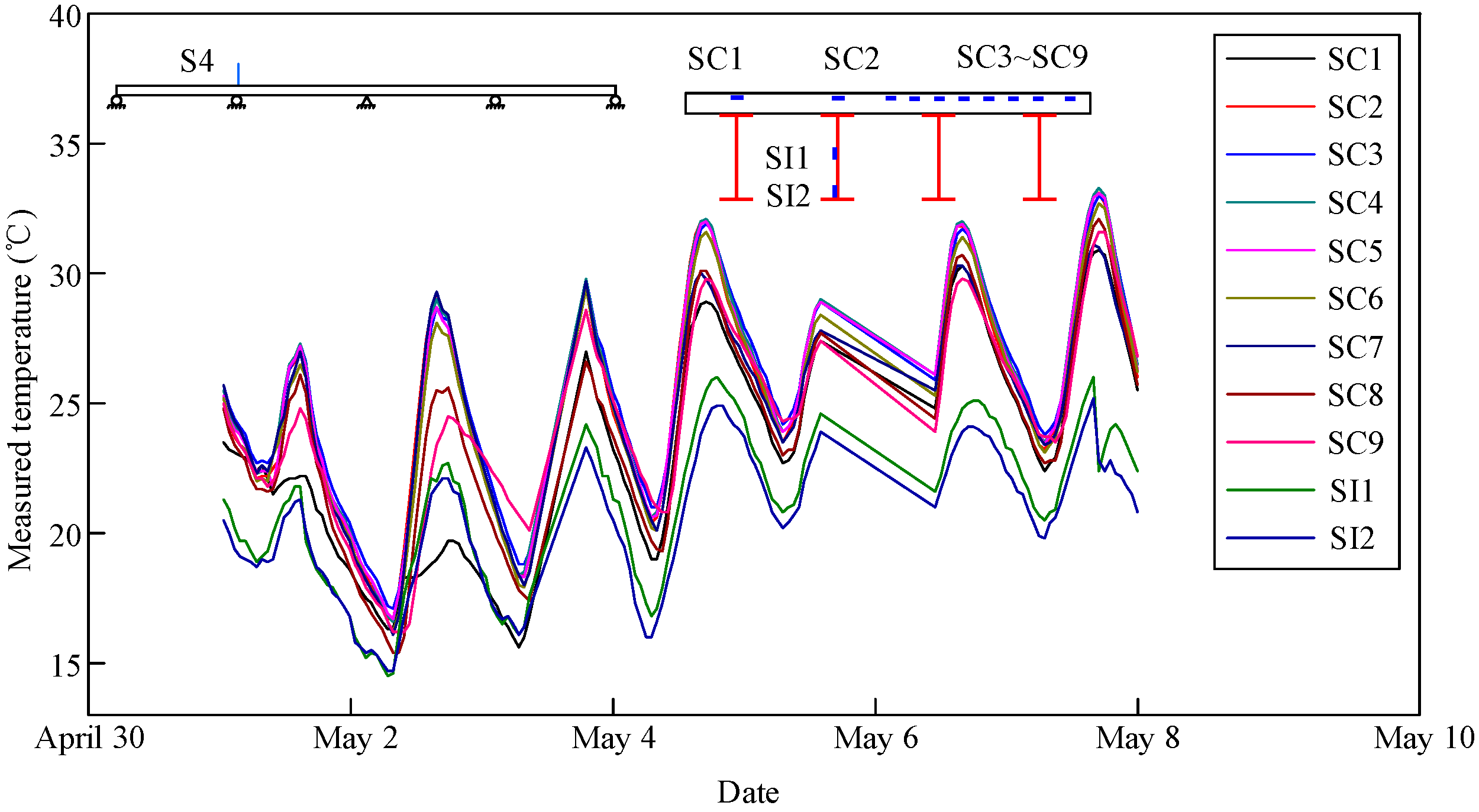 Materials 13 02123 g007