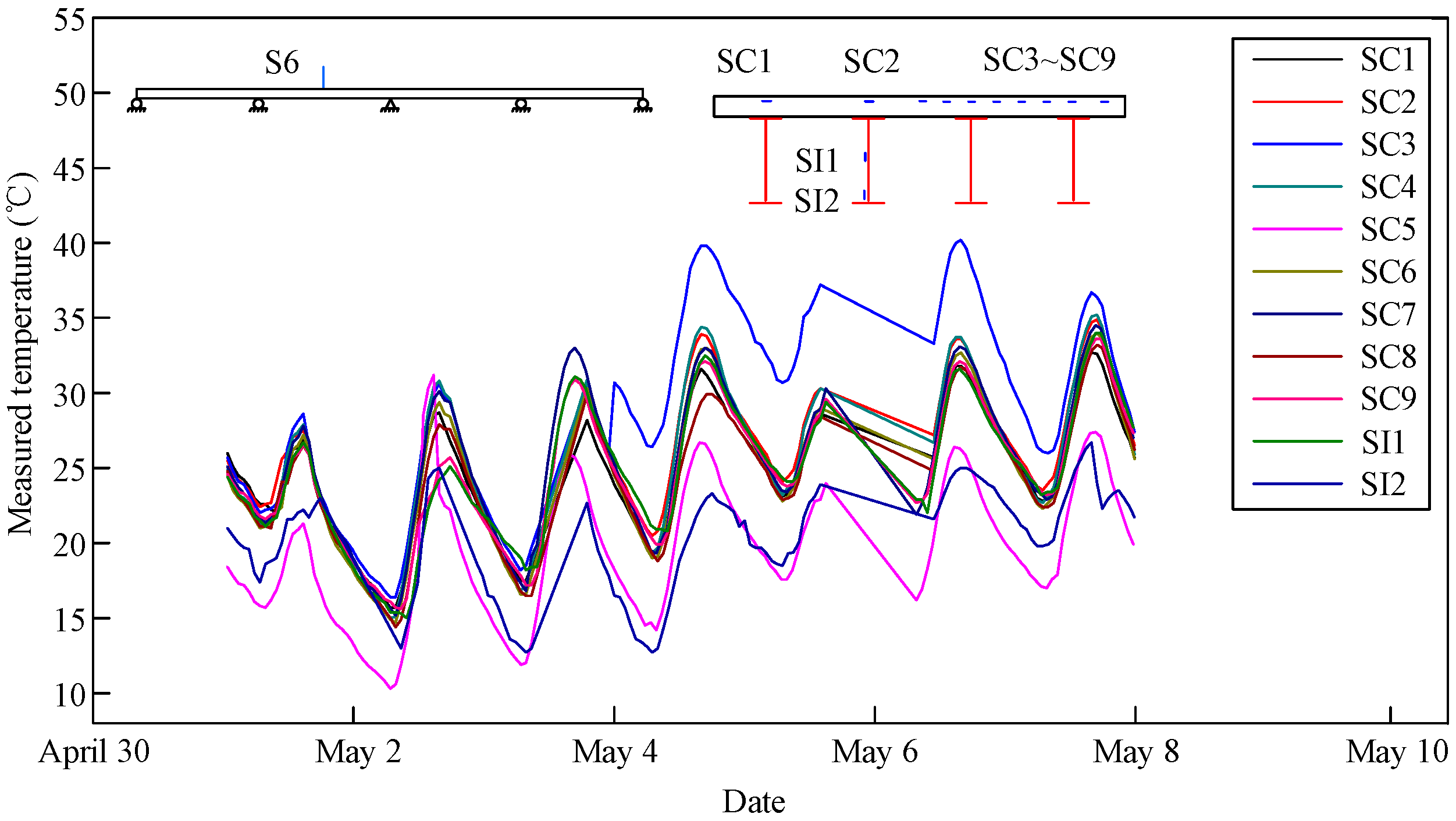 Materials 13 02123 g008
