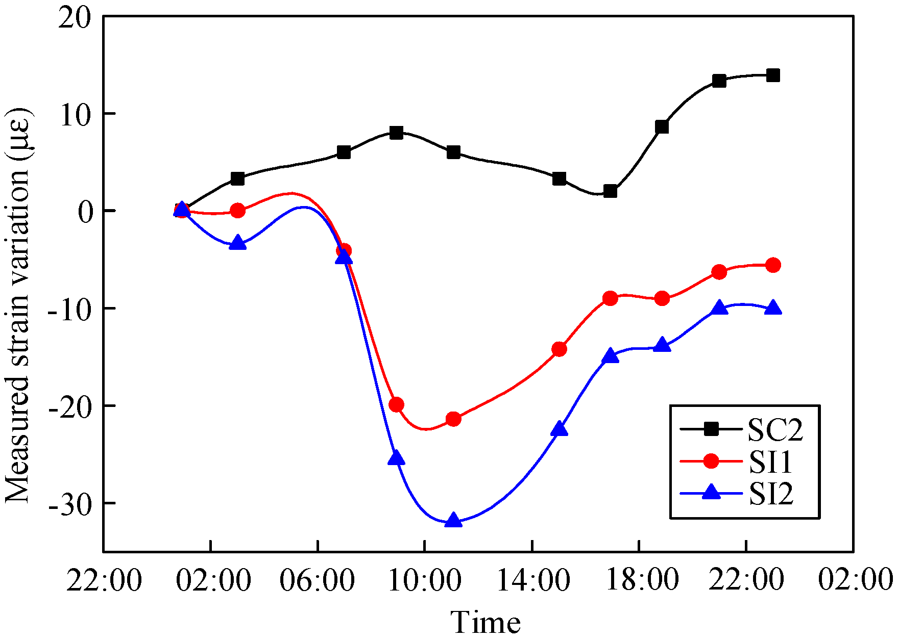 Materials 13 02123 g009