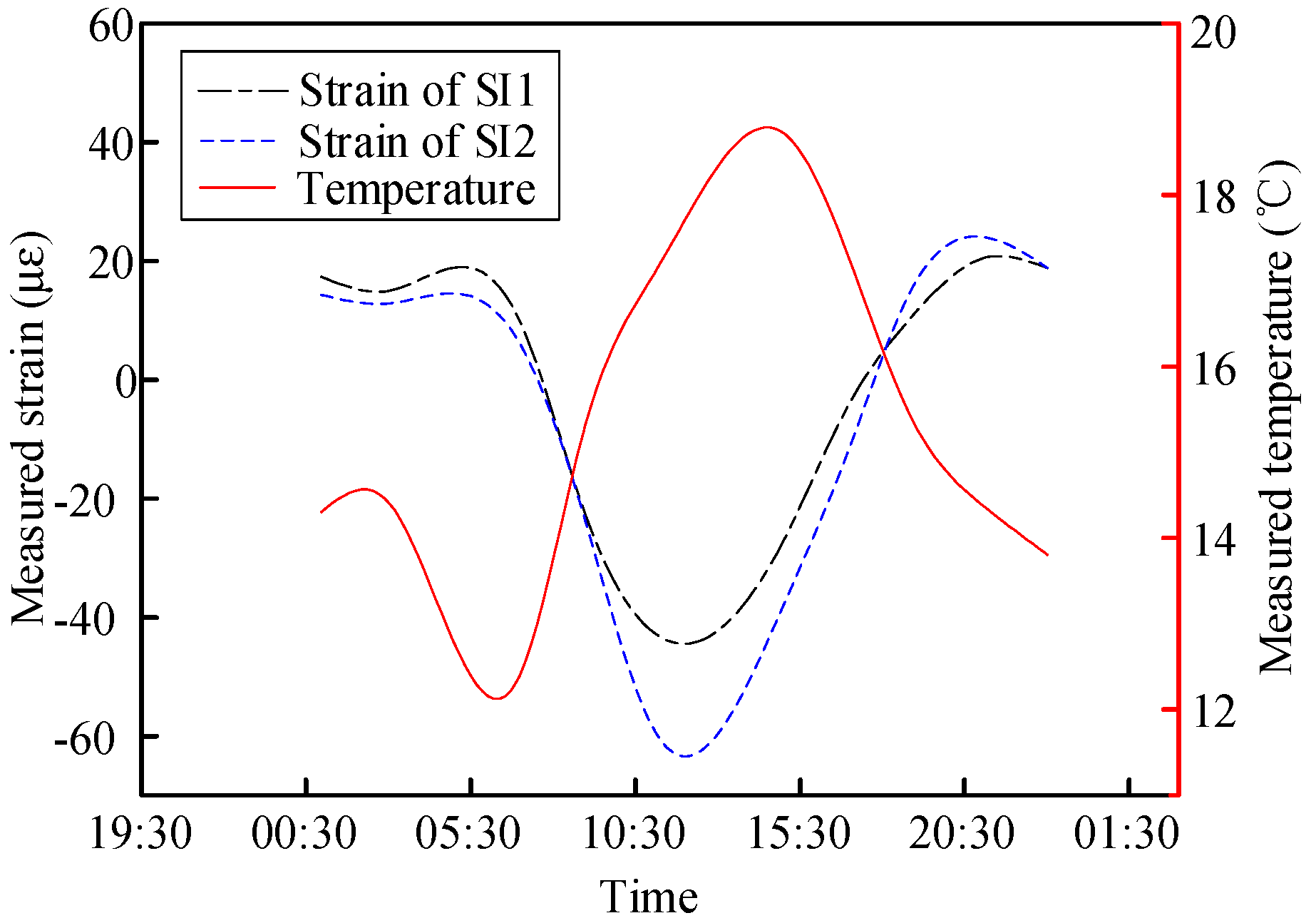 Materials 13 02123 g012