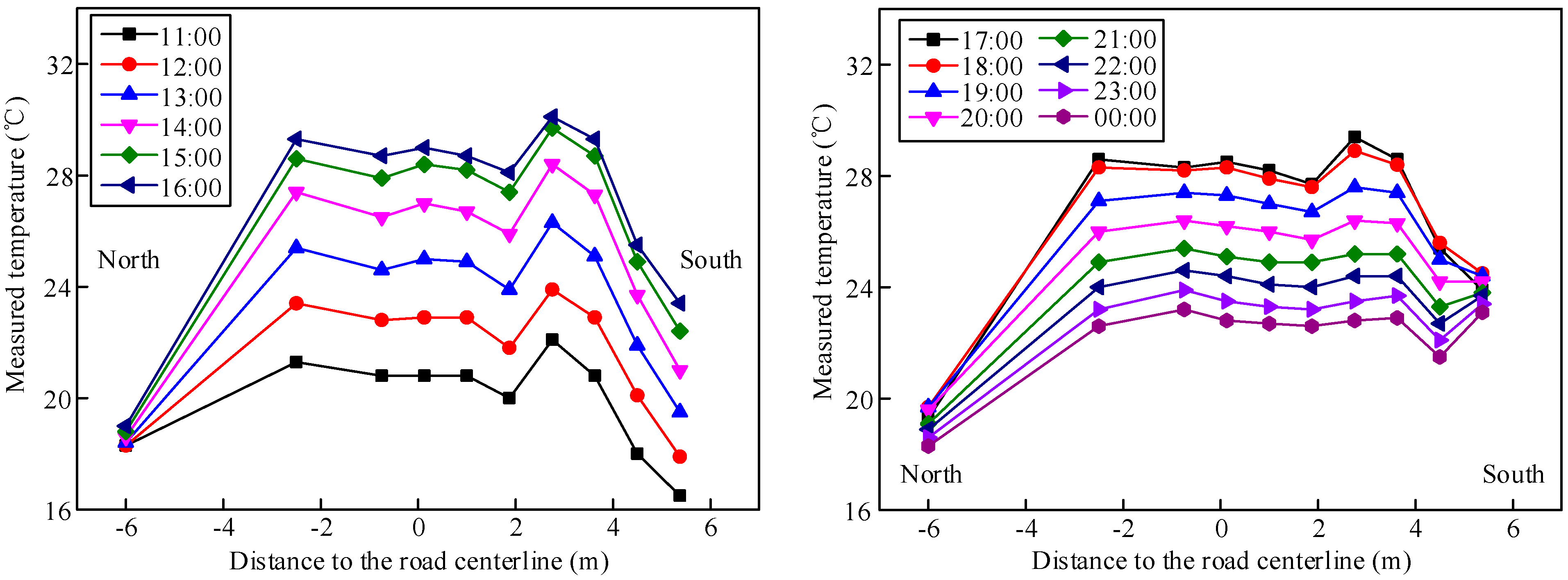 Materials 13 02123 g015