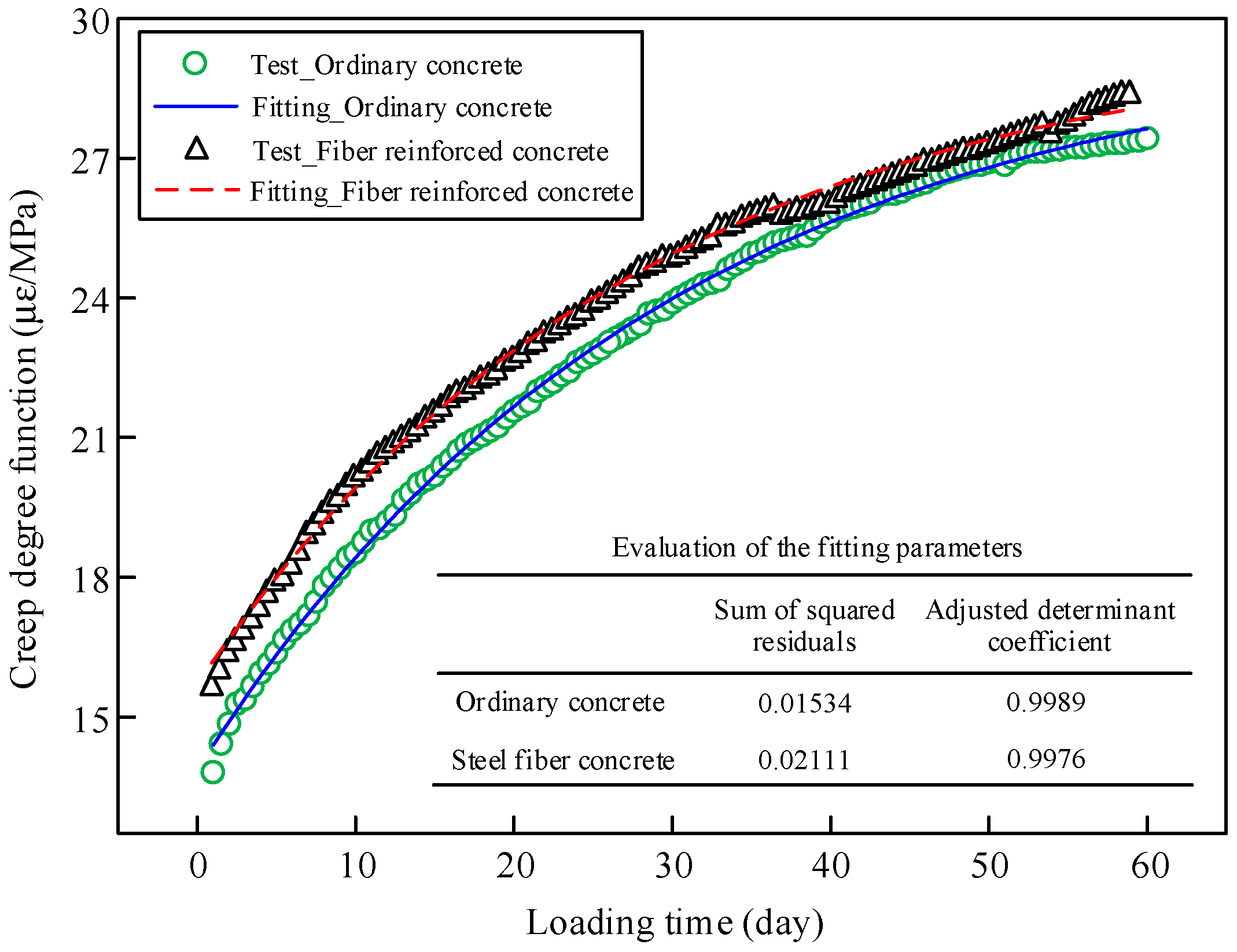 Materials 13 02123 g017
