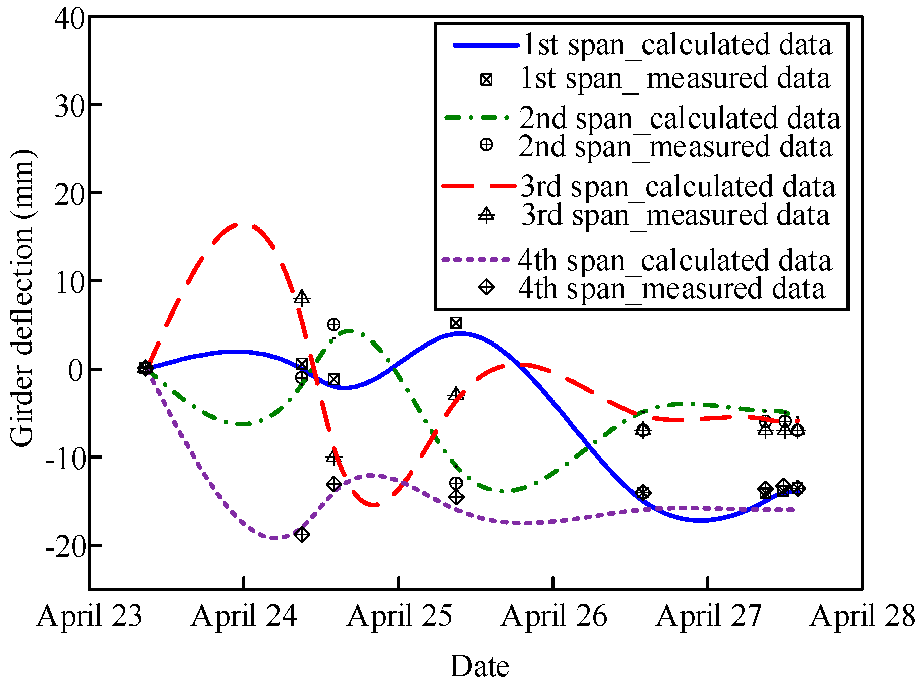 Materials 13 02123 g019