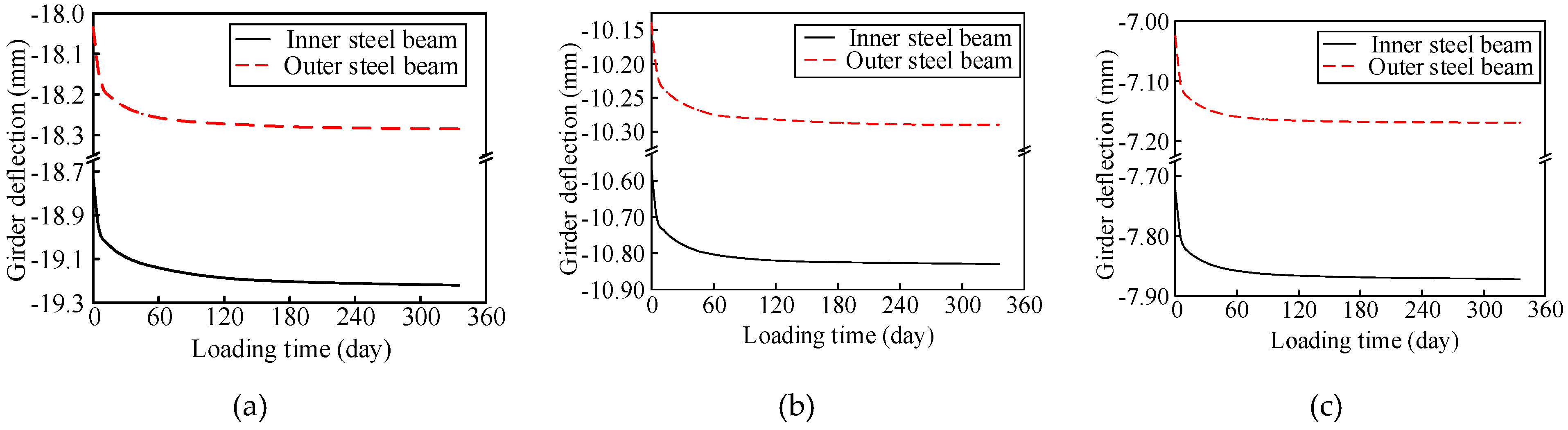 Materials 13 02123 g022