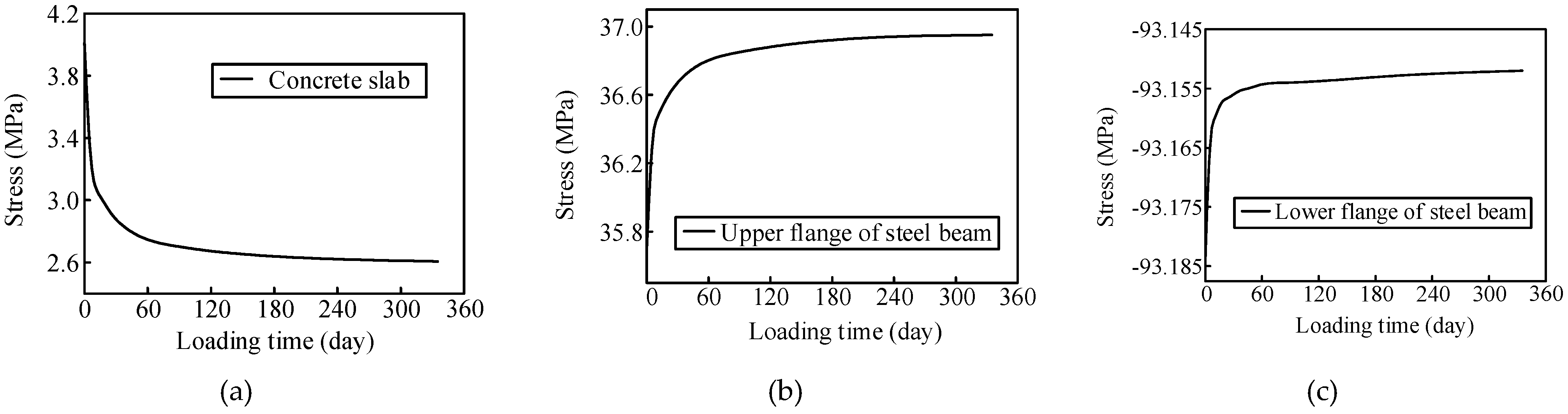 Materials 13 02123 g023