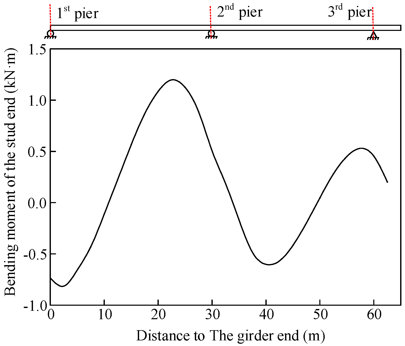 Materials 13 02123 g025