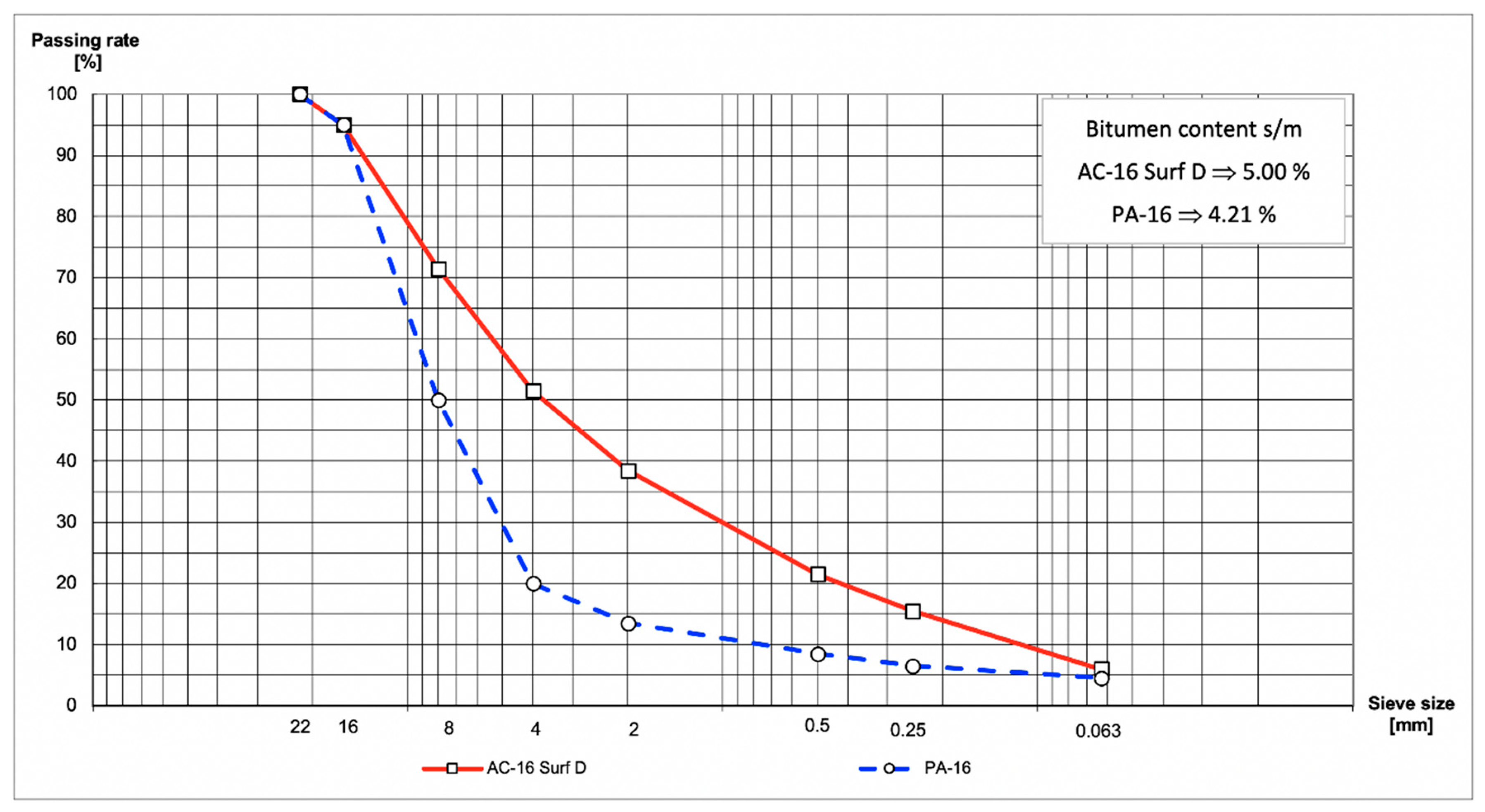 Materials 13 02126 g001