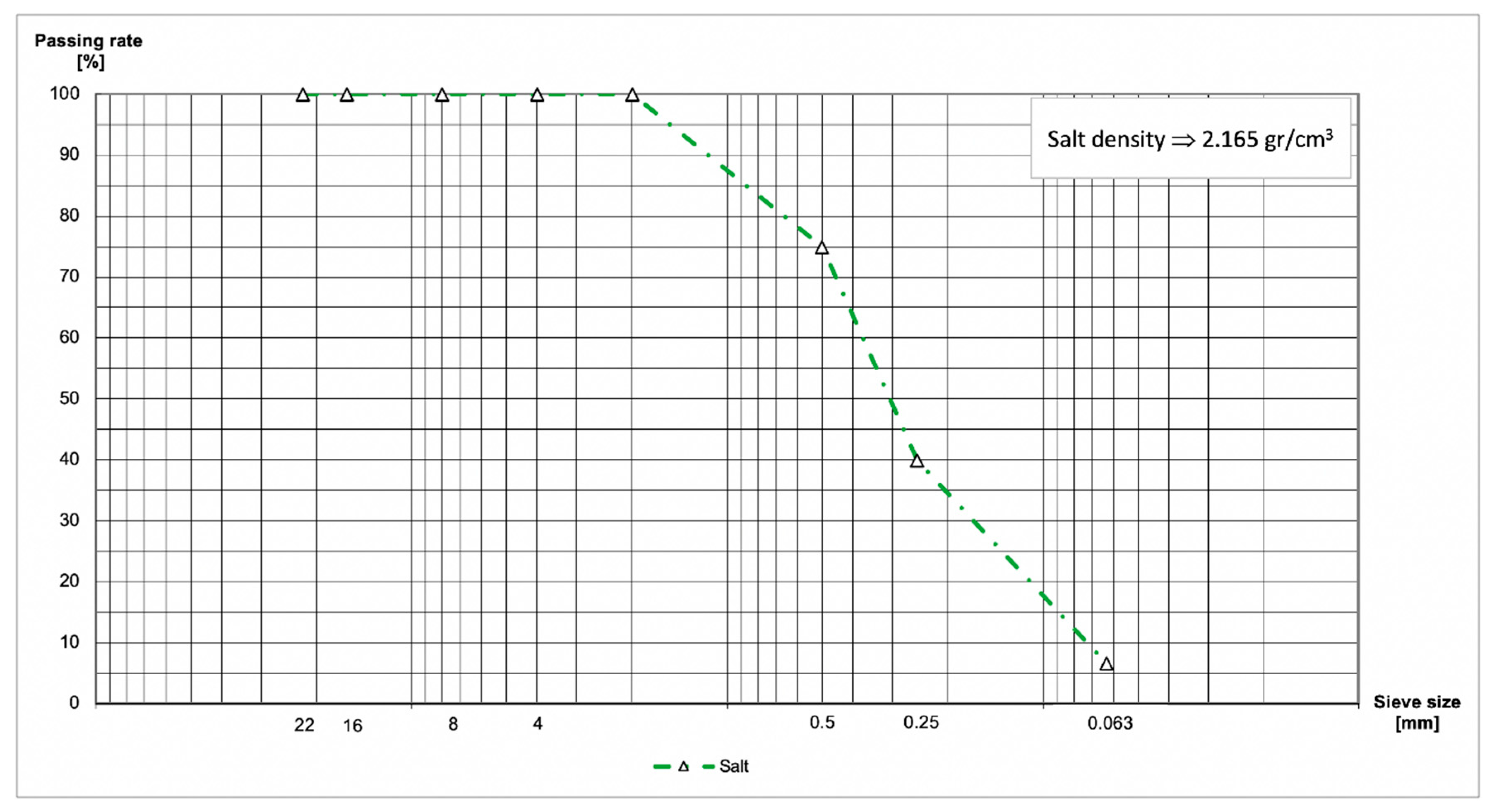 Materials 13 02126 g002