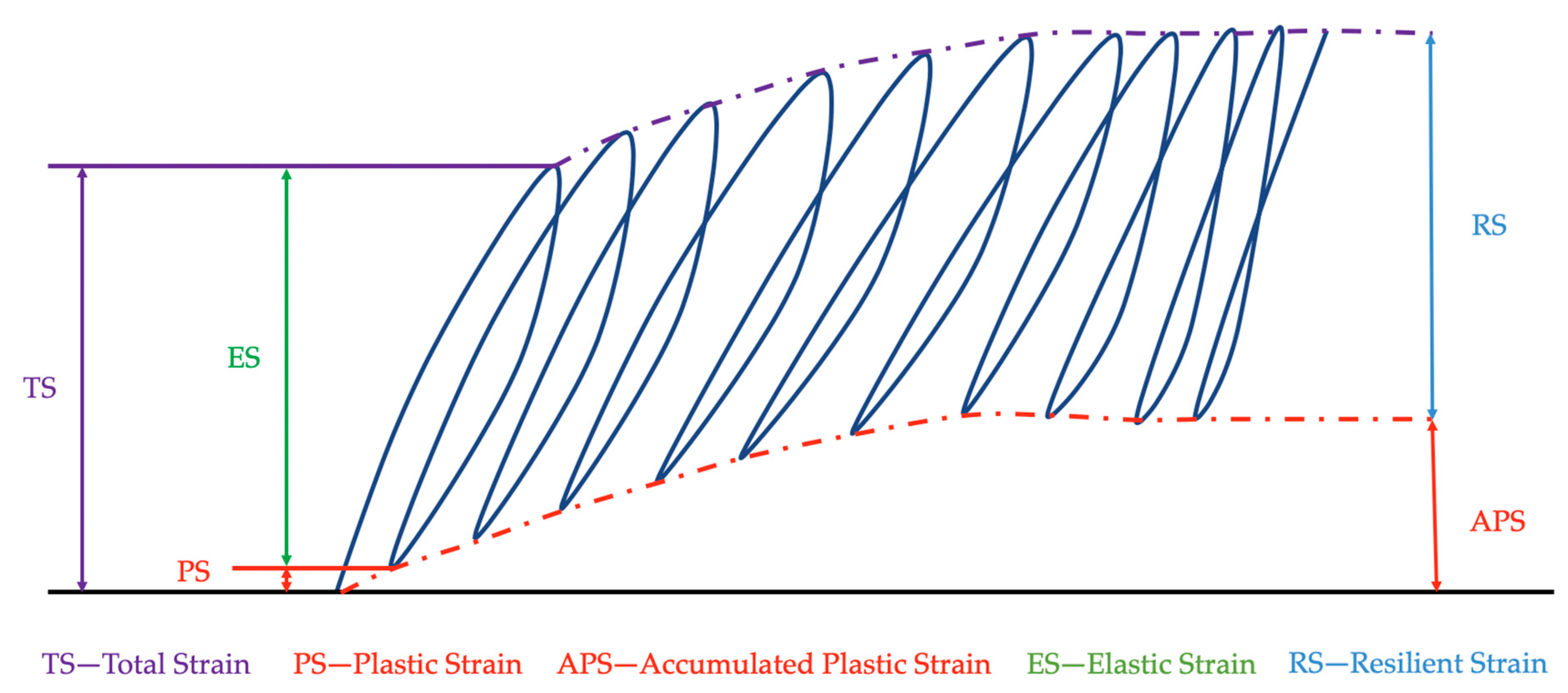 Materials 13 02126 g003